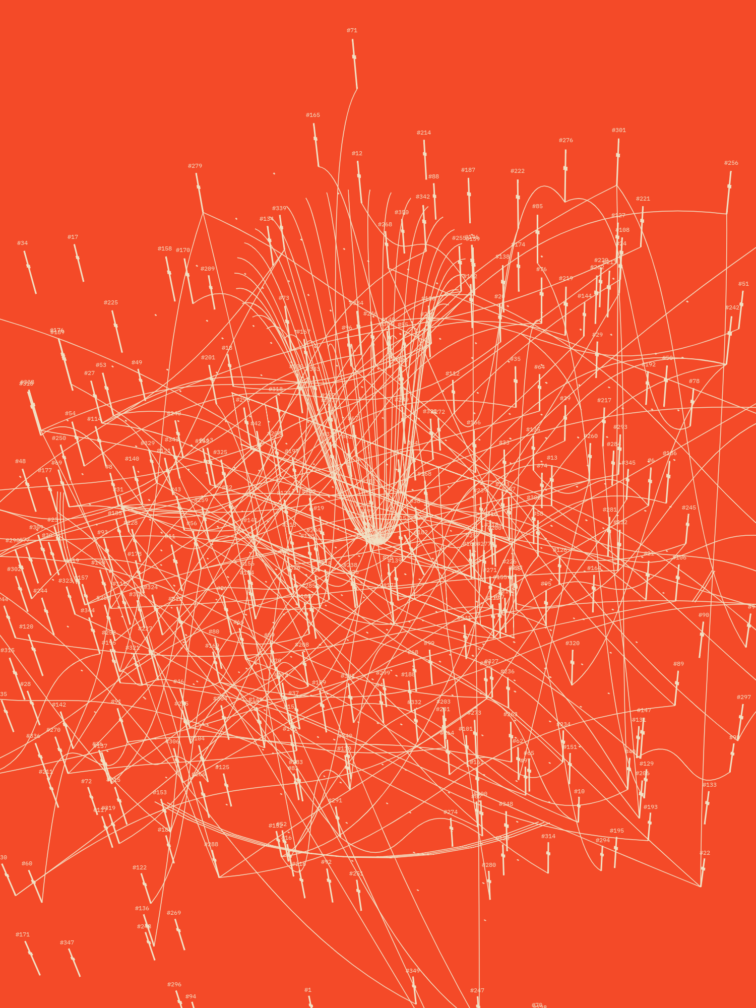 Symphony for n Metronomes #350