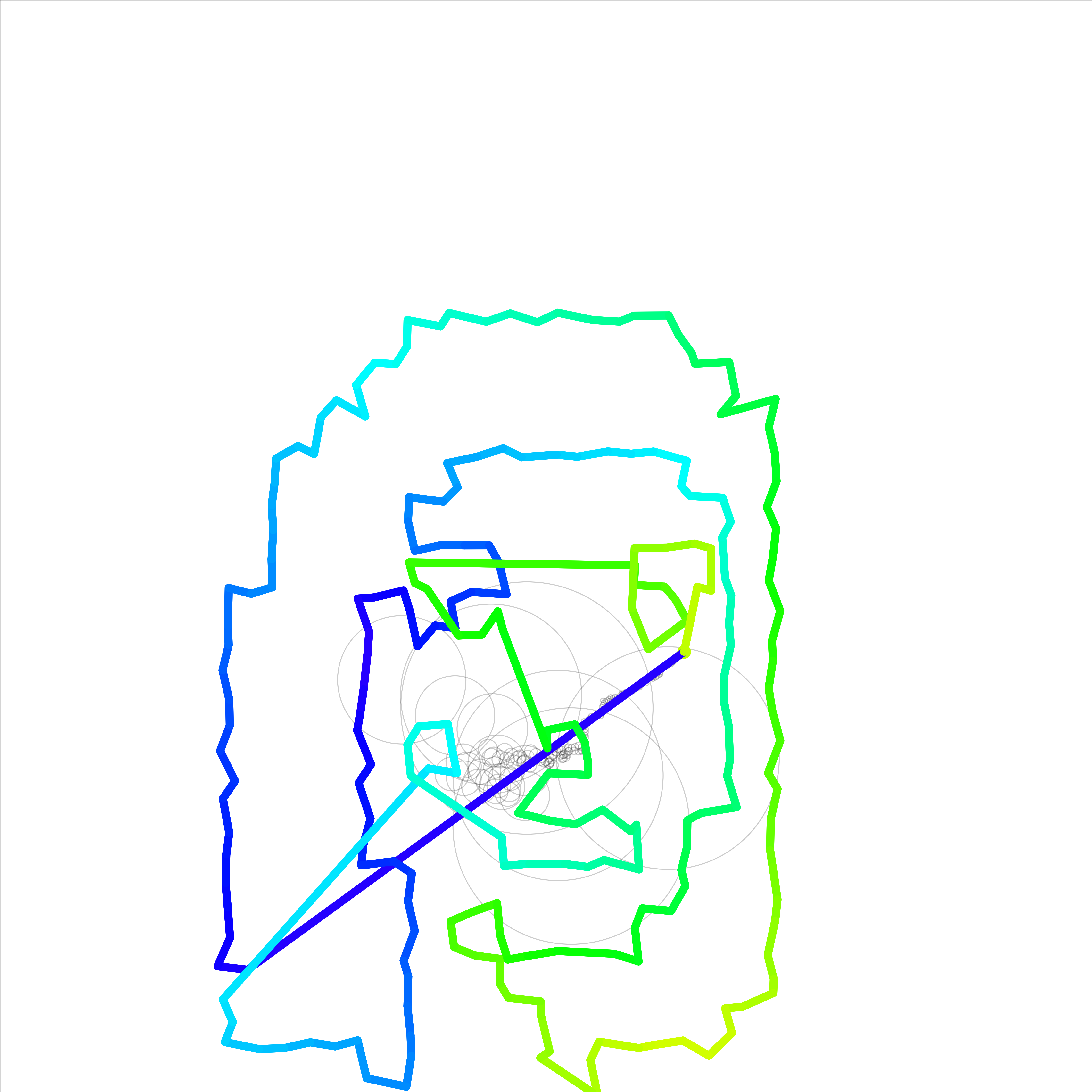 FourierPunk #7521