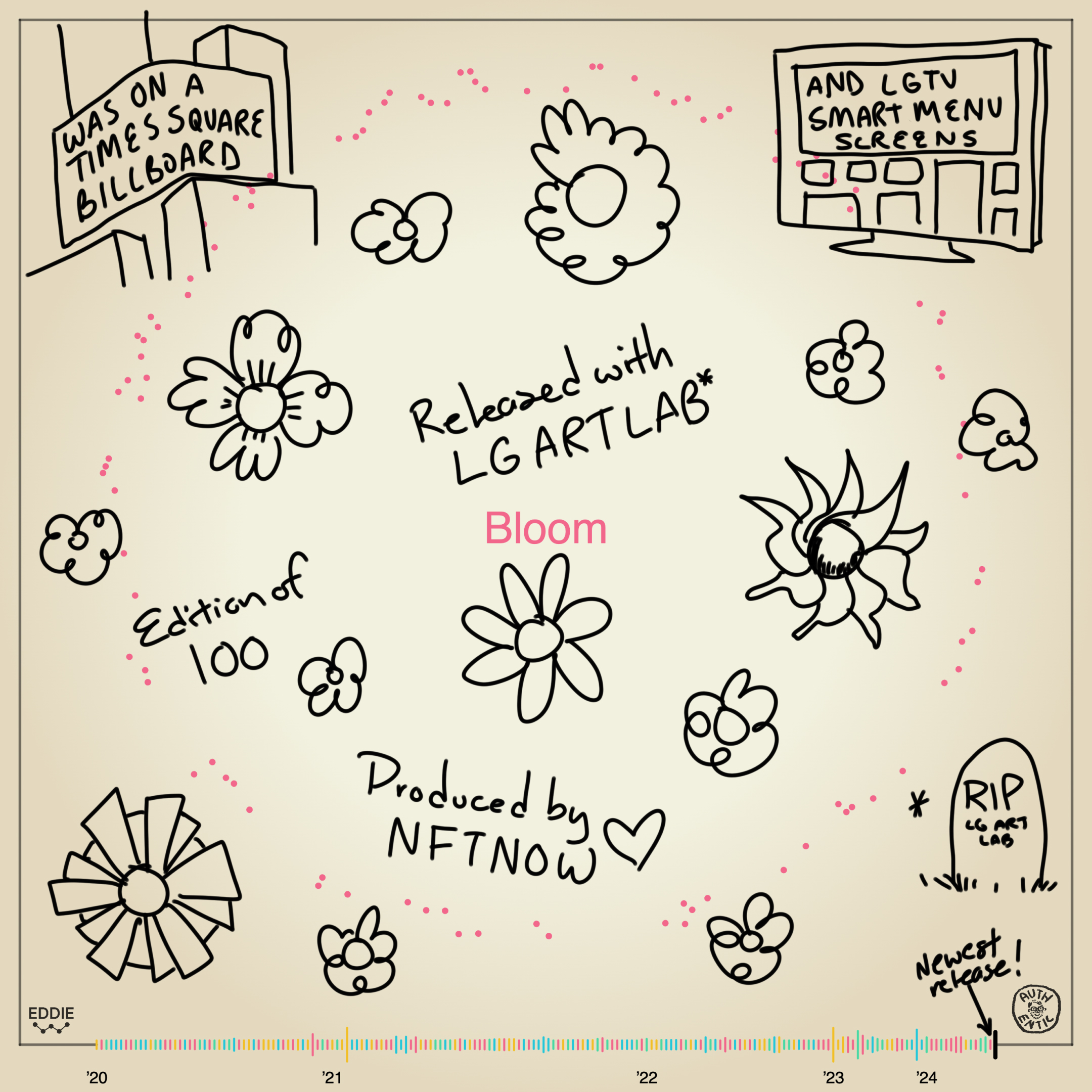 Memento #04 - Bloom