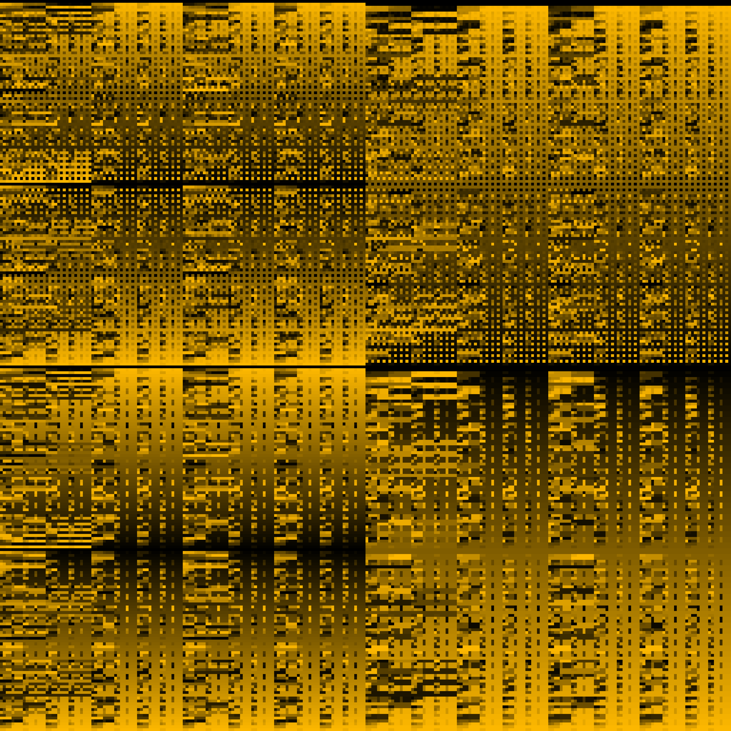 ♫ ByteBeats #361