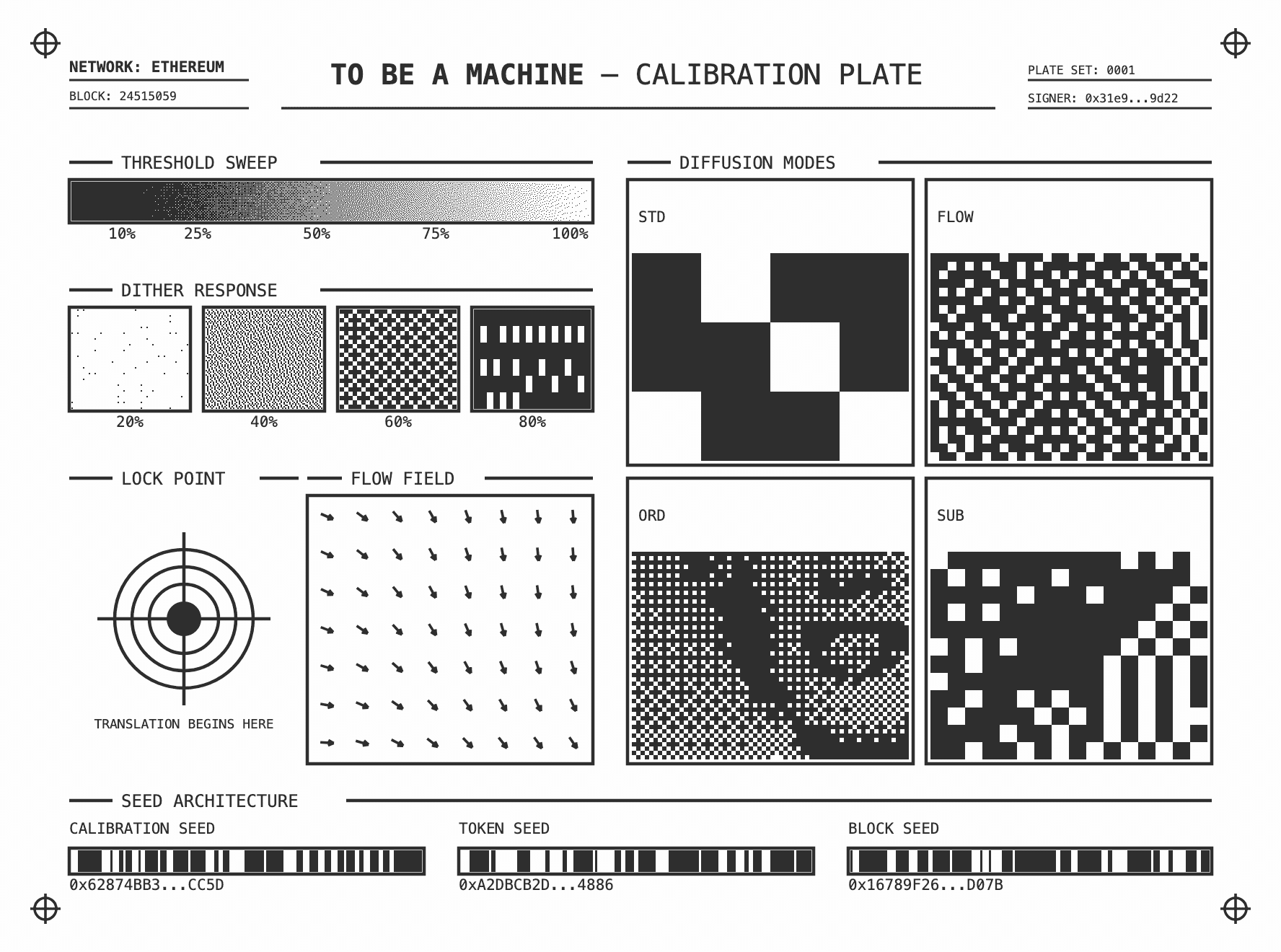 TBAM Calibration Plate - Bidders Edition