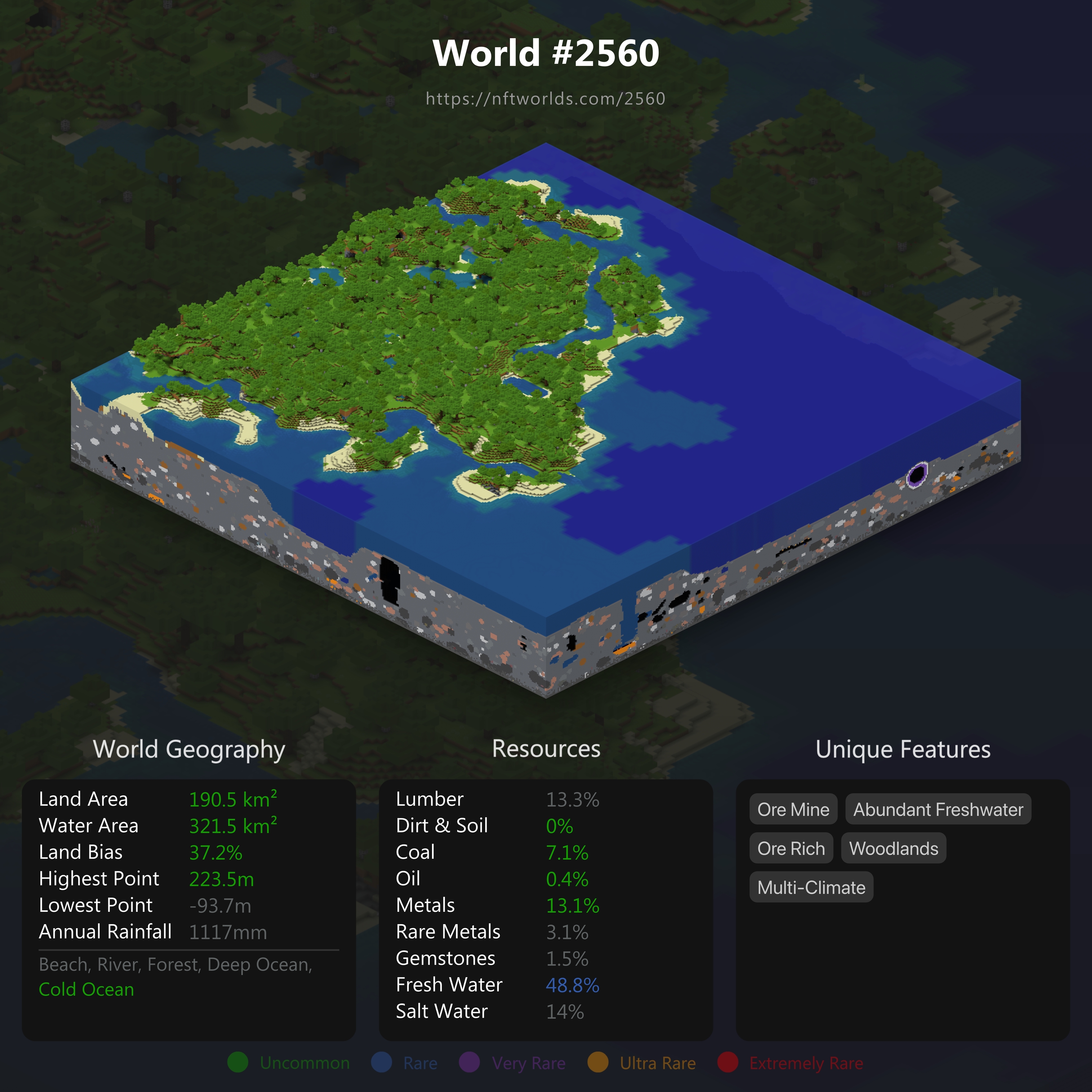 World #2560