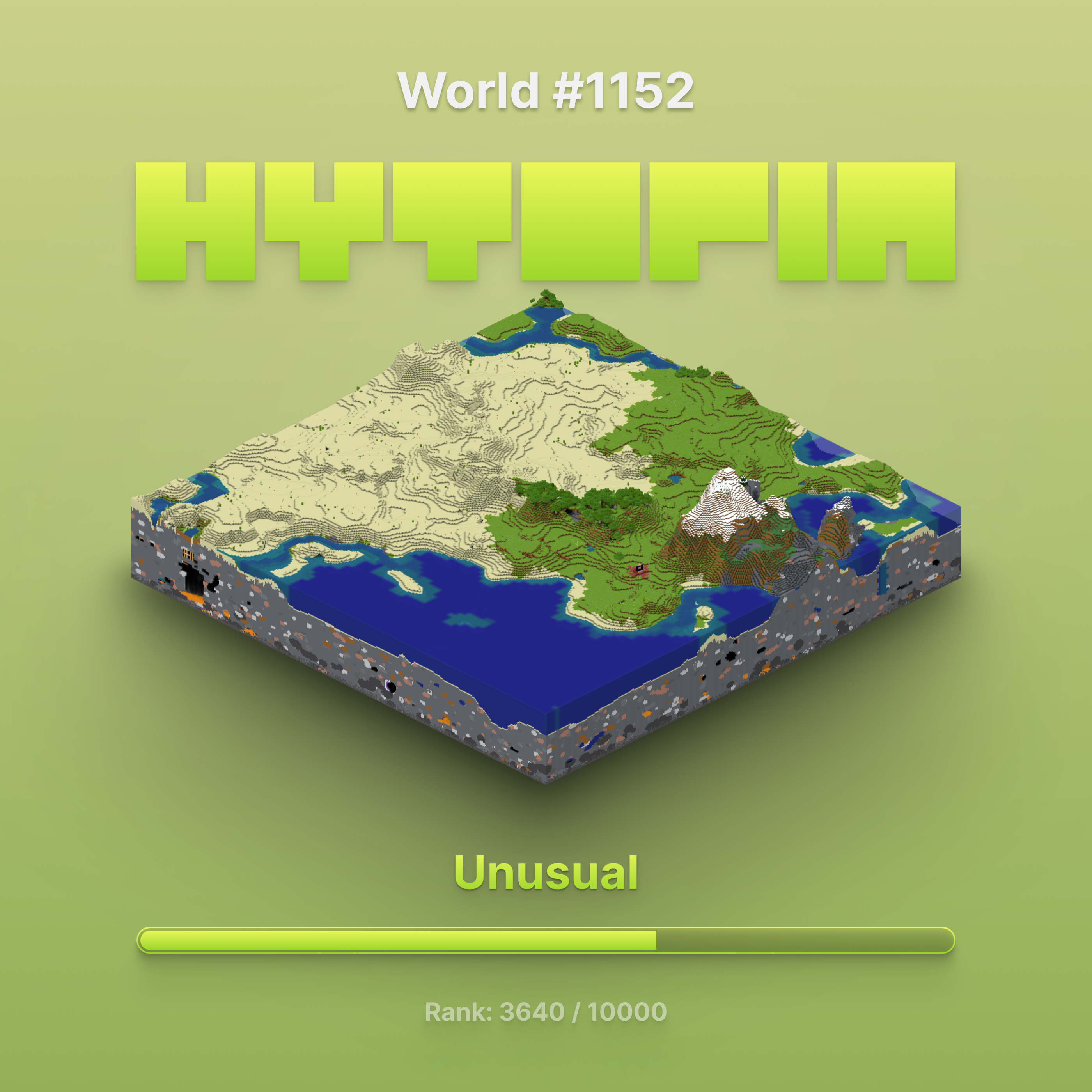 World #1152