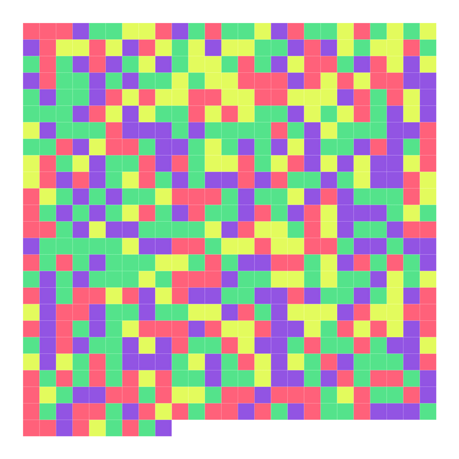 SRY - Sex Determining Gene