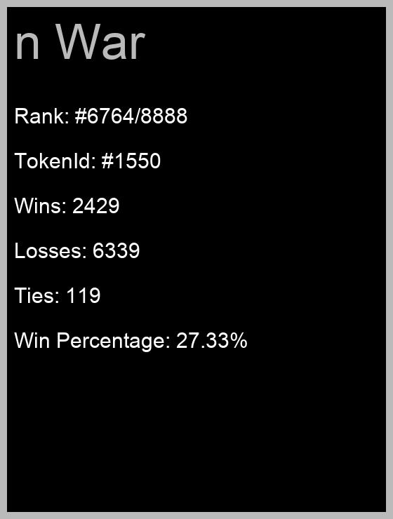 n War (rank #6764/8888)