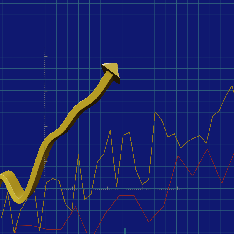 Wen Bullish #596