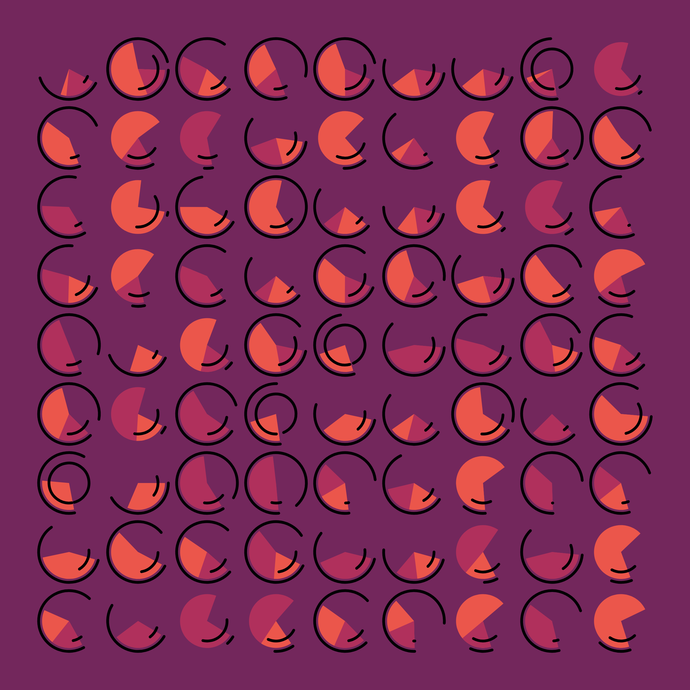 Dynamic Slices #3