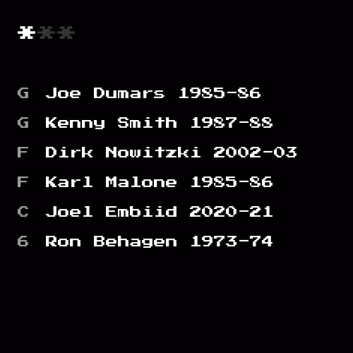 Dream Team #664