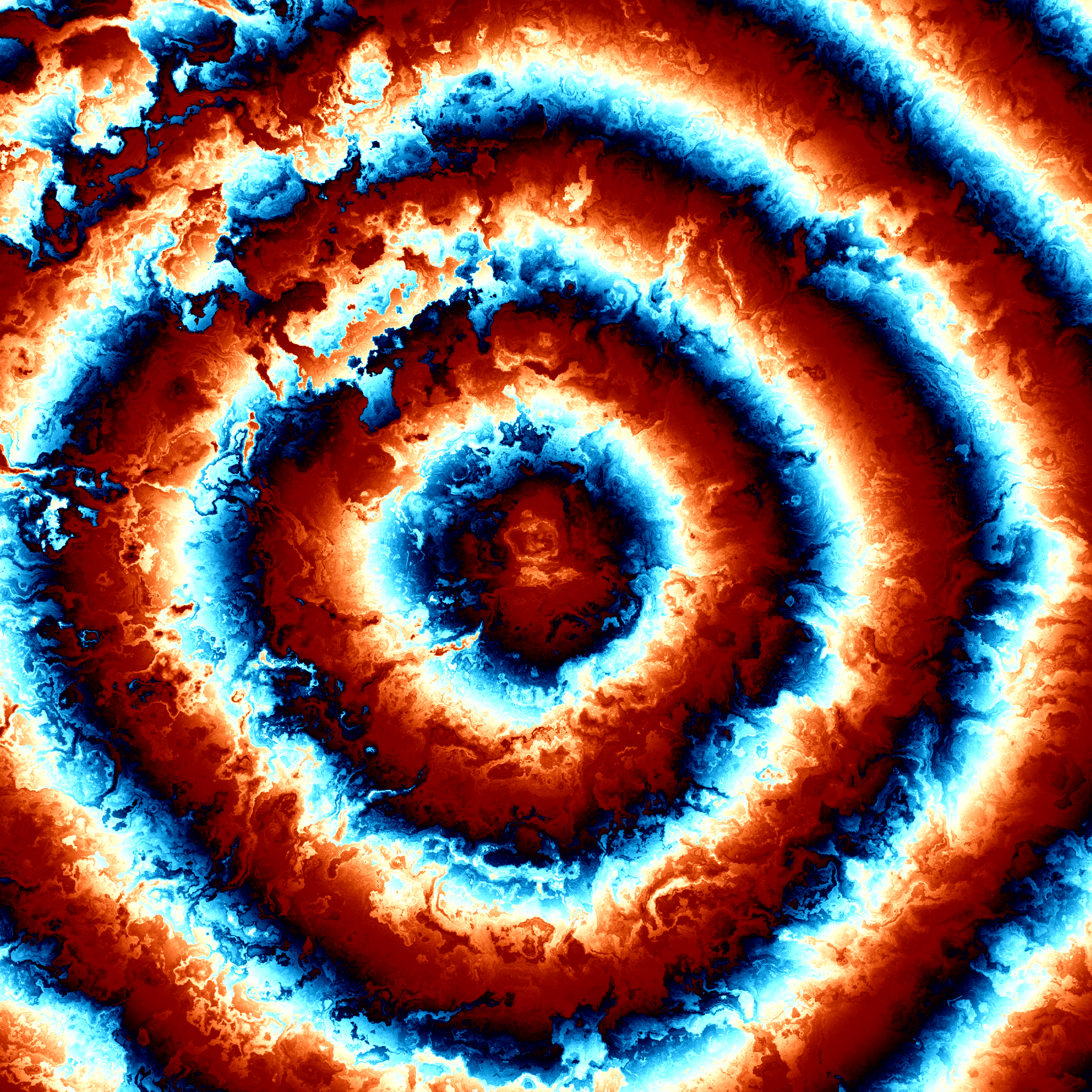 Circles