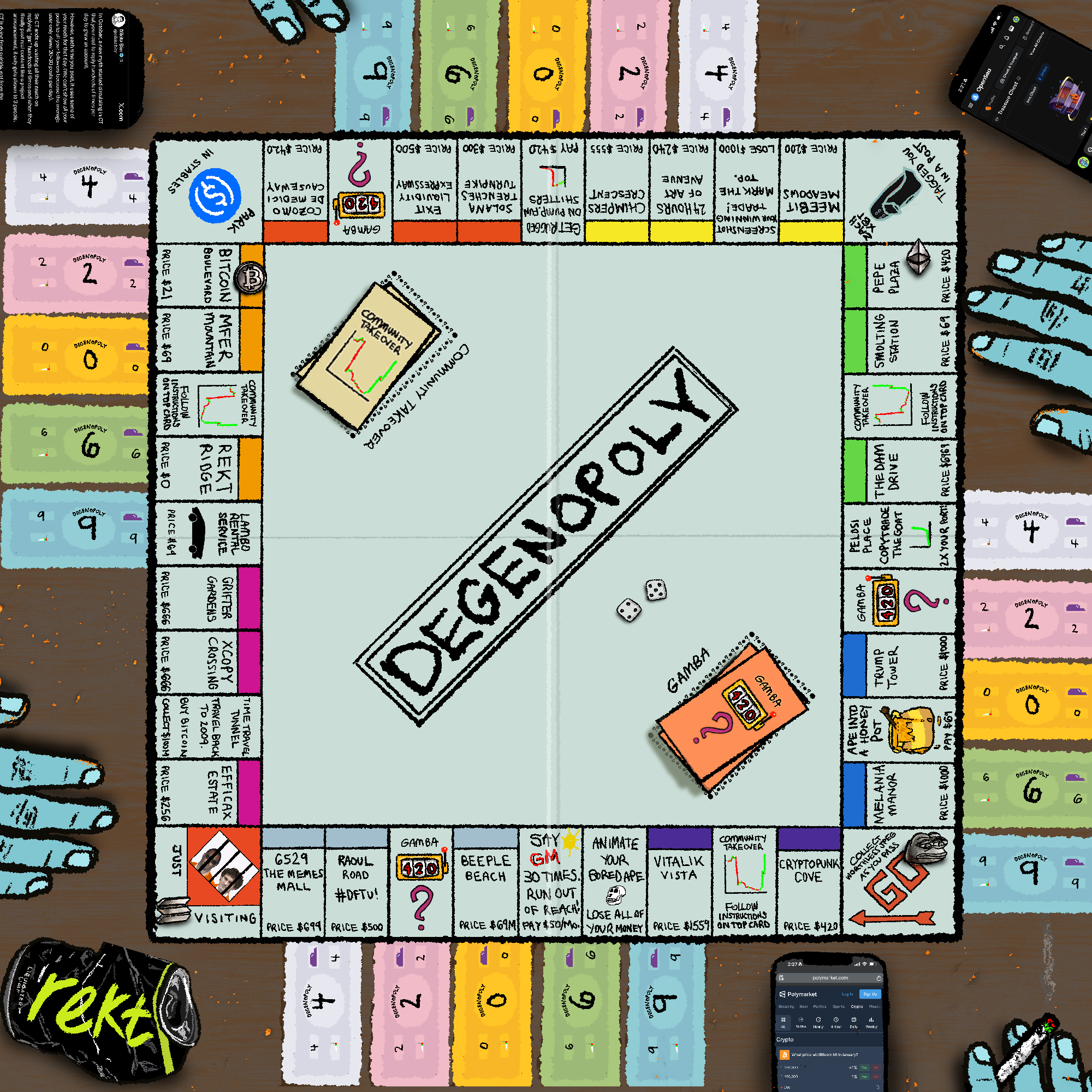 DEGENOPOLY