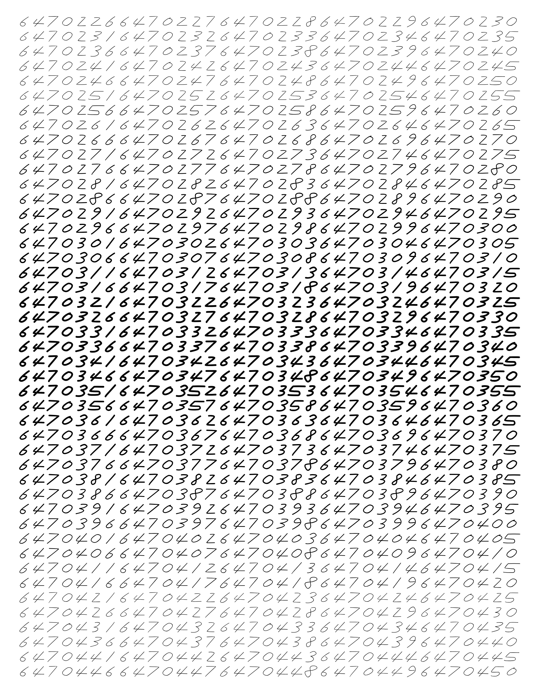 Endless (5,607,250 to Infinity) #2971