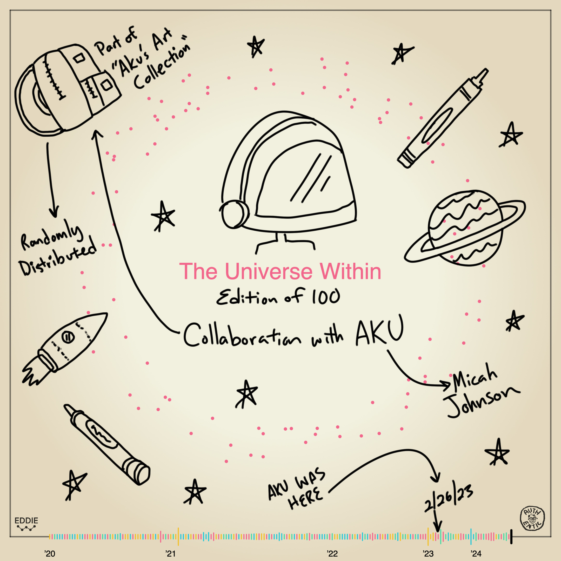 Memento #23 - The Universe Within