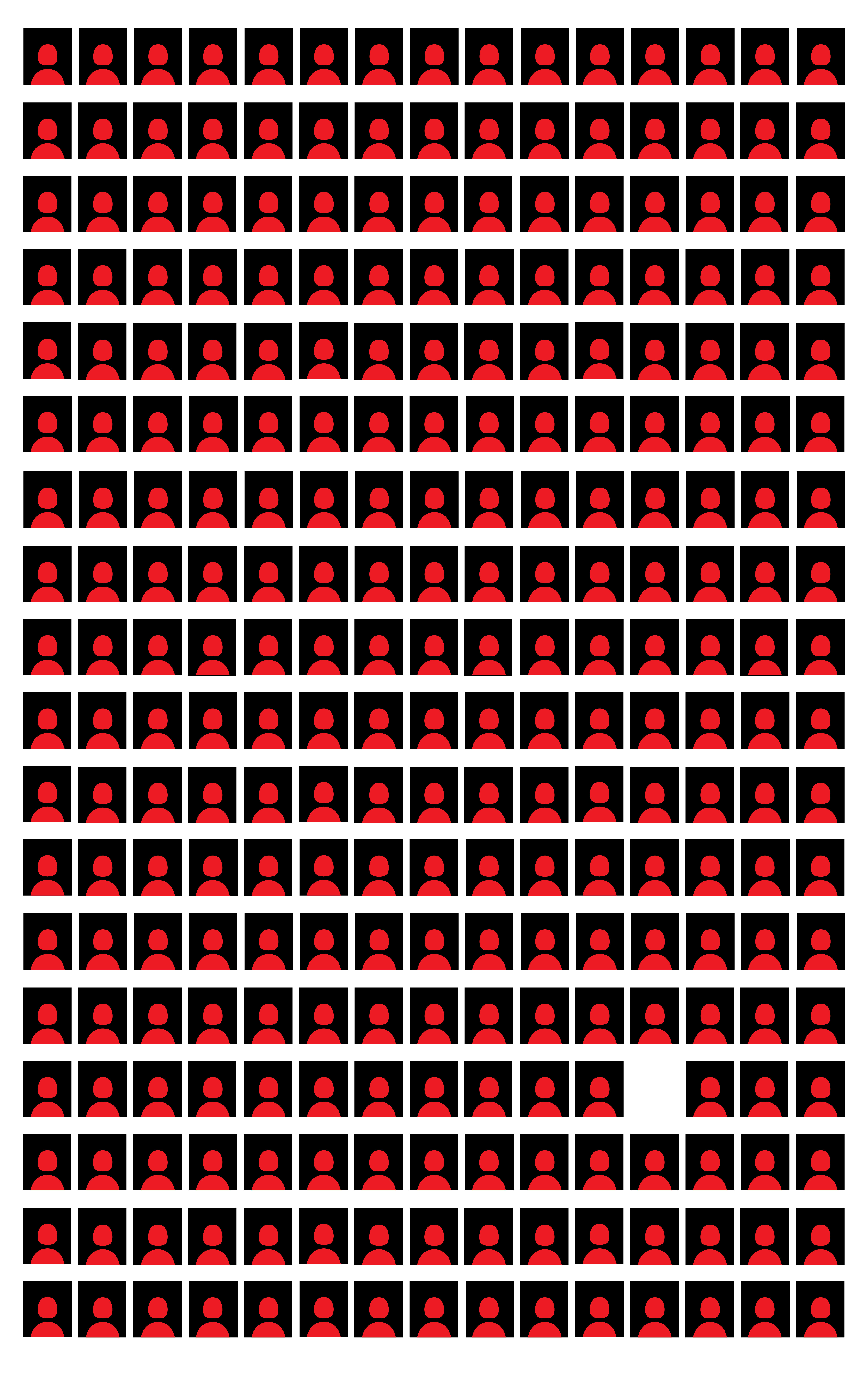 269 Bots