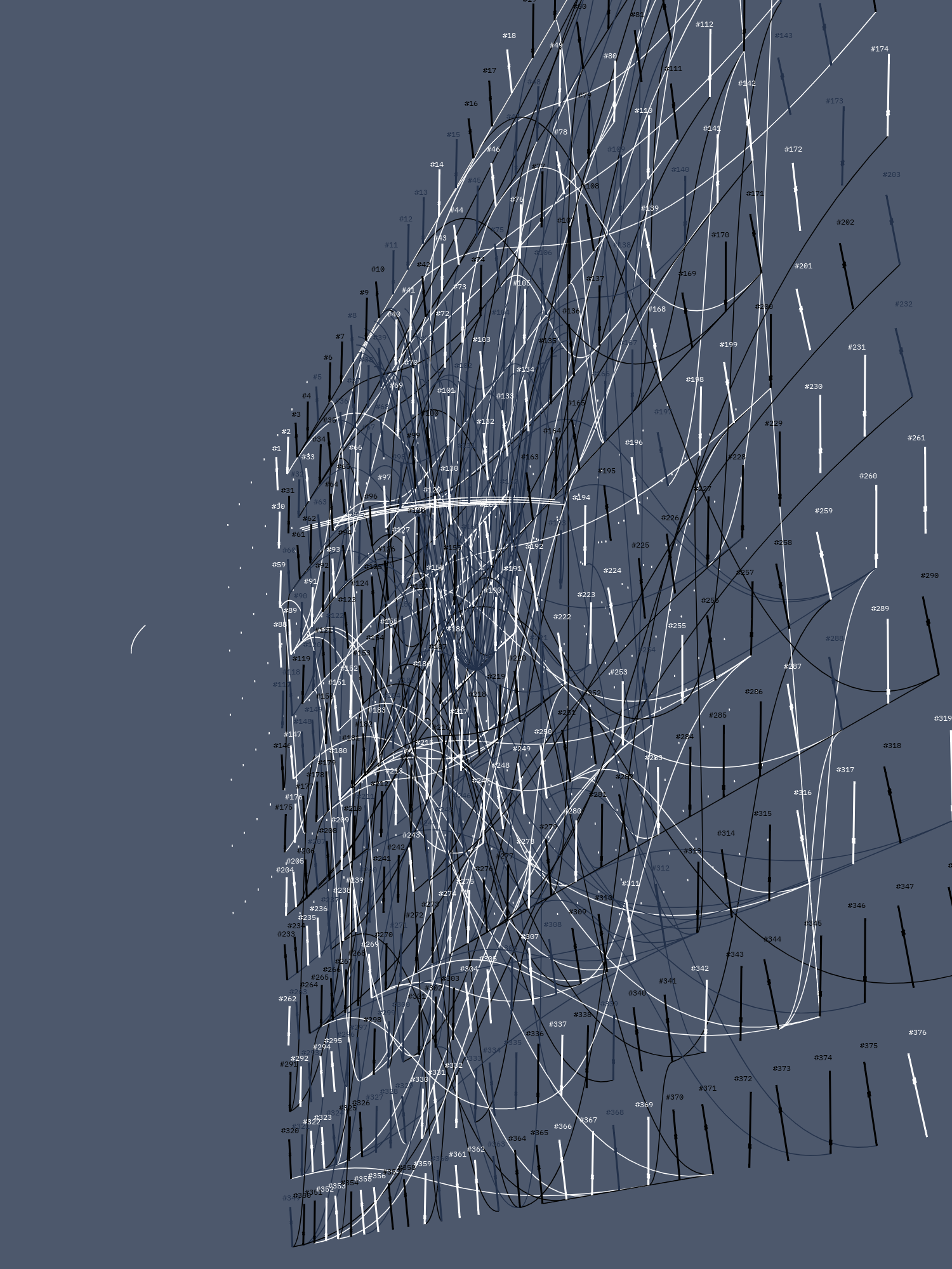 Symphony for n Metronomes #376