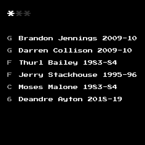 Dream Team #1928