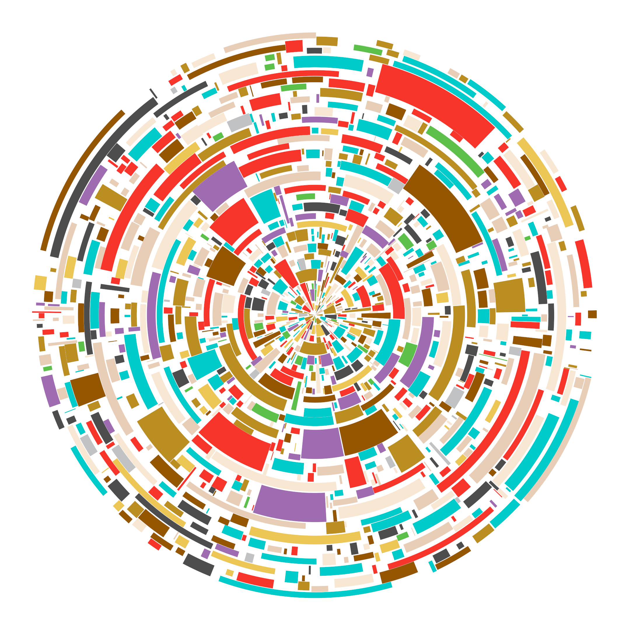 Chaotic Circles #983