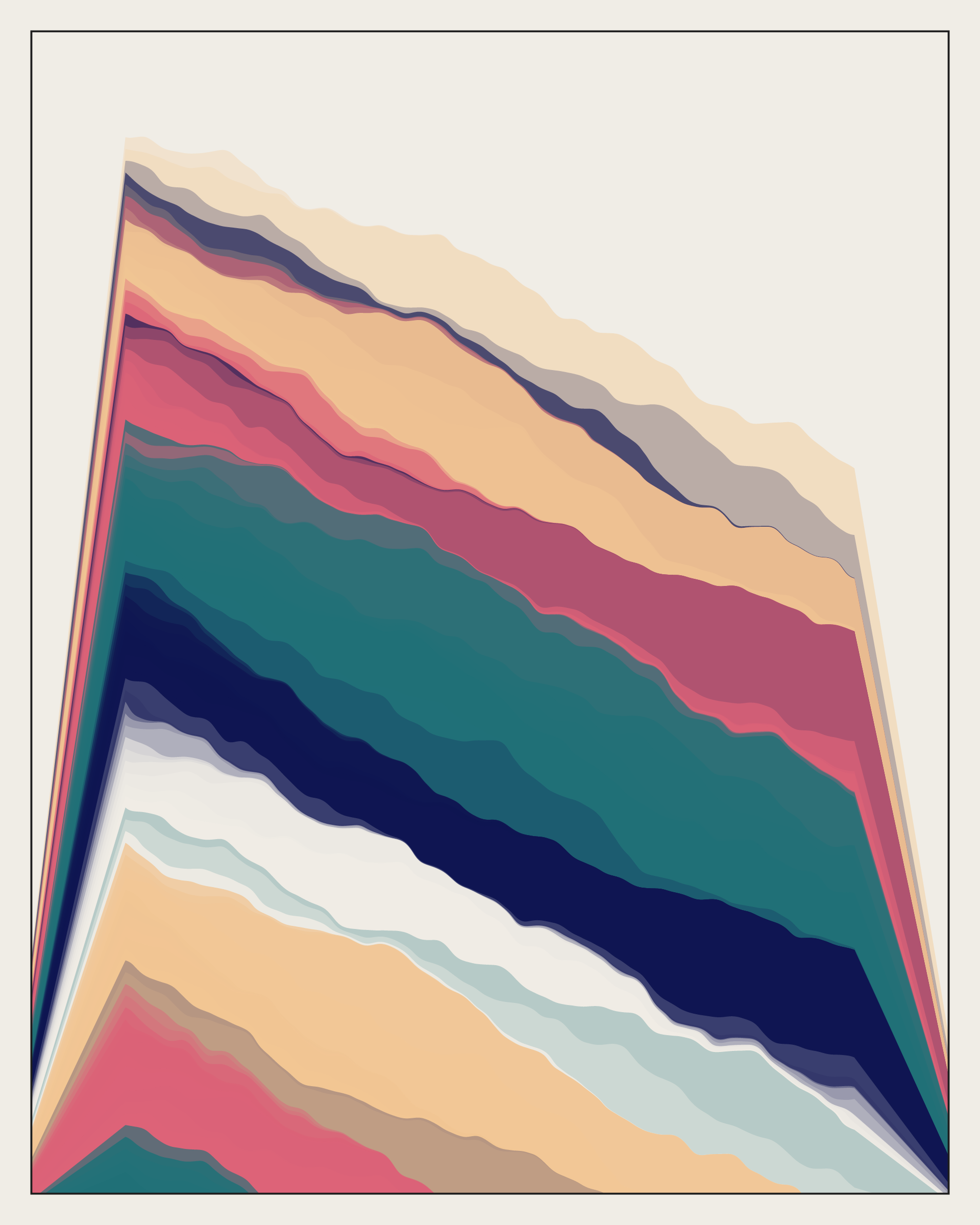 Strata #456