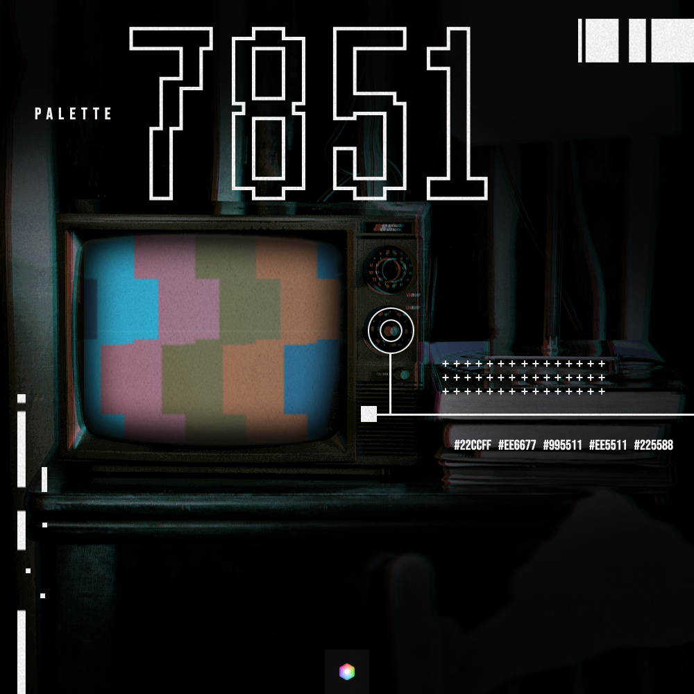 RetroViz #7851