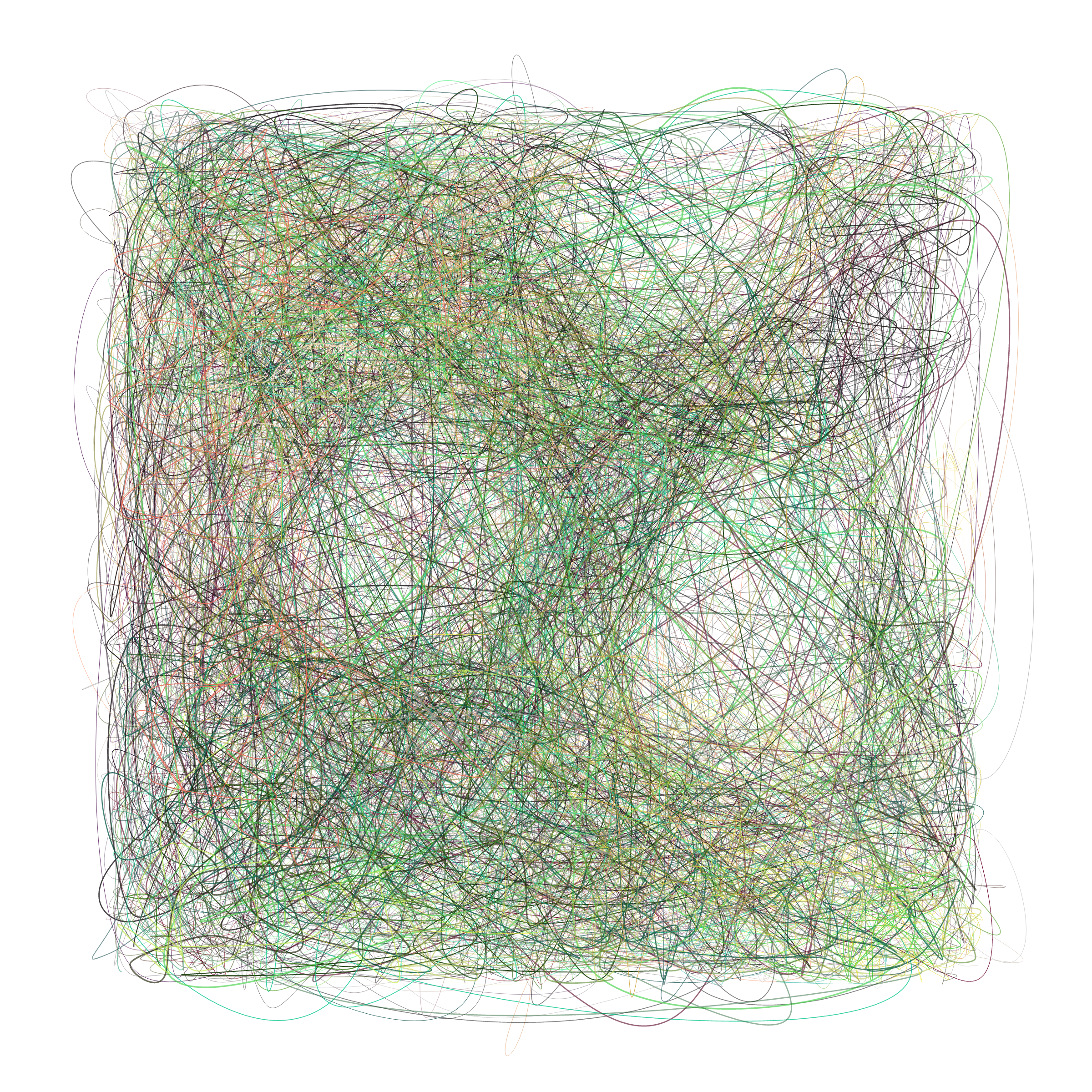 Scribbled Boundaries #781