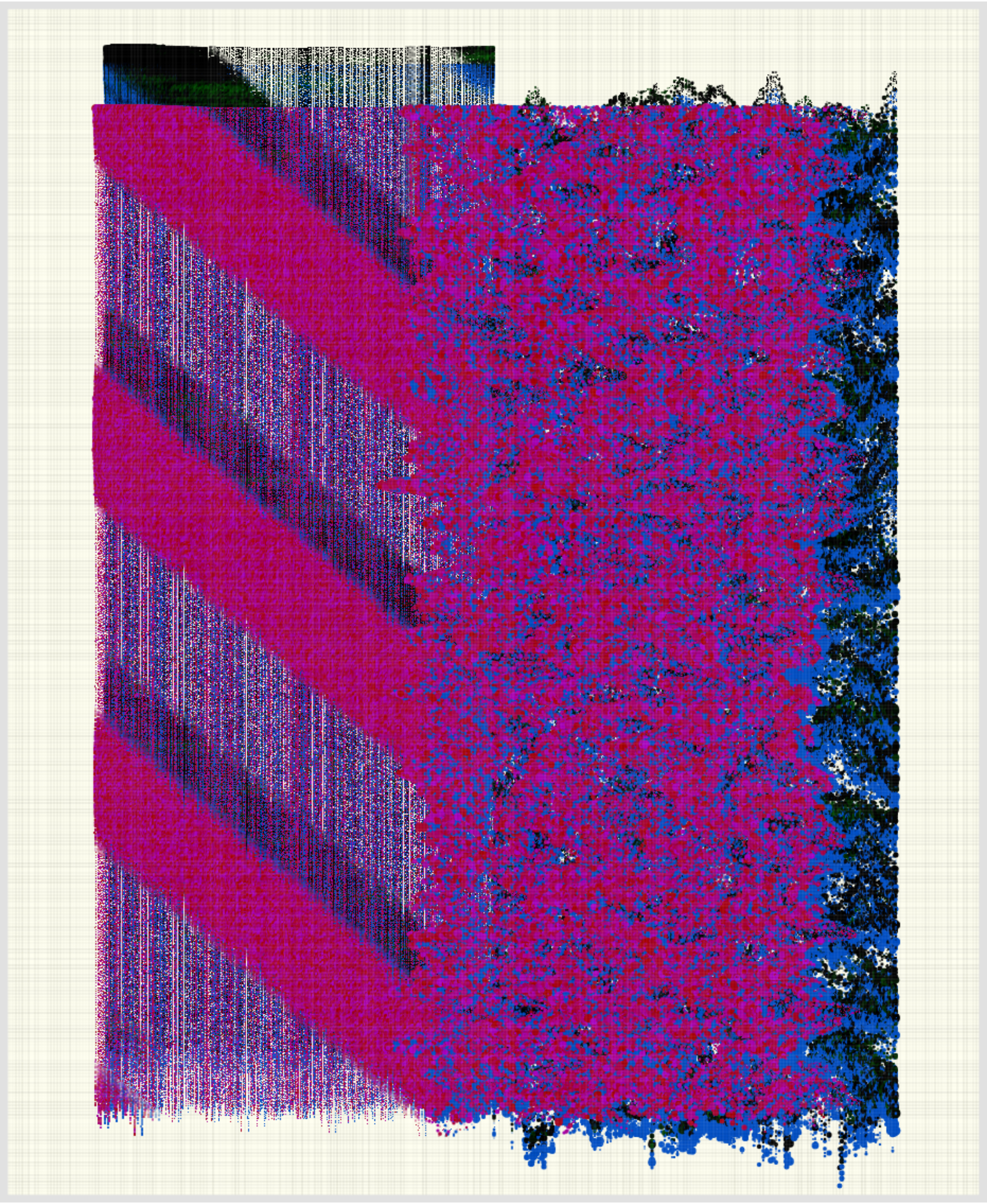Stains on a Canvas #268