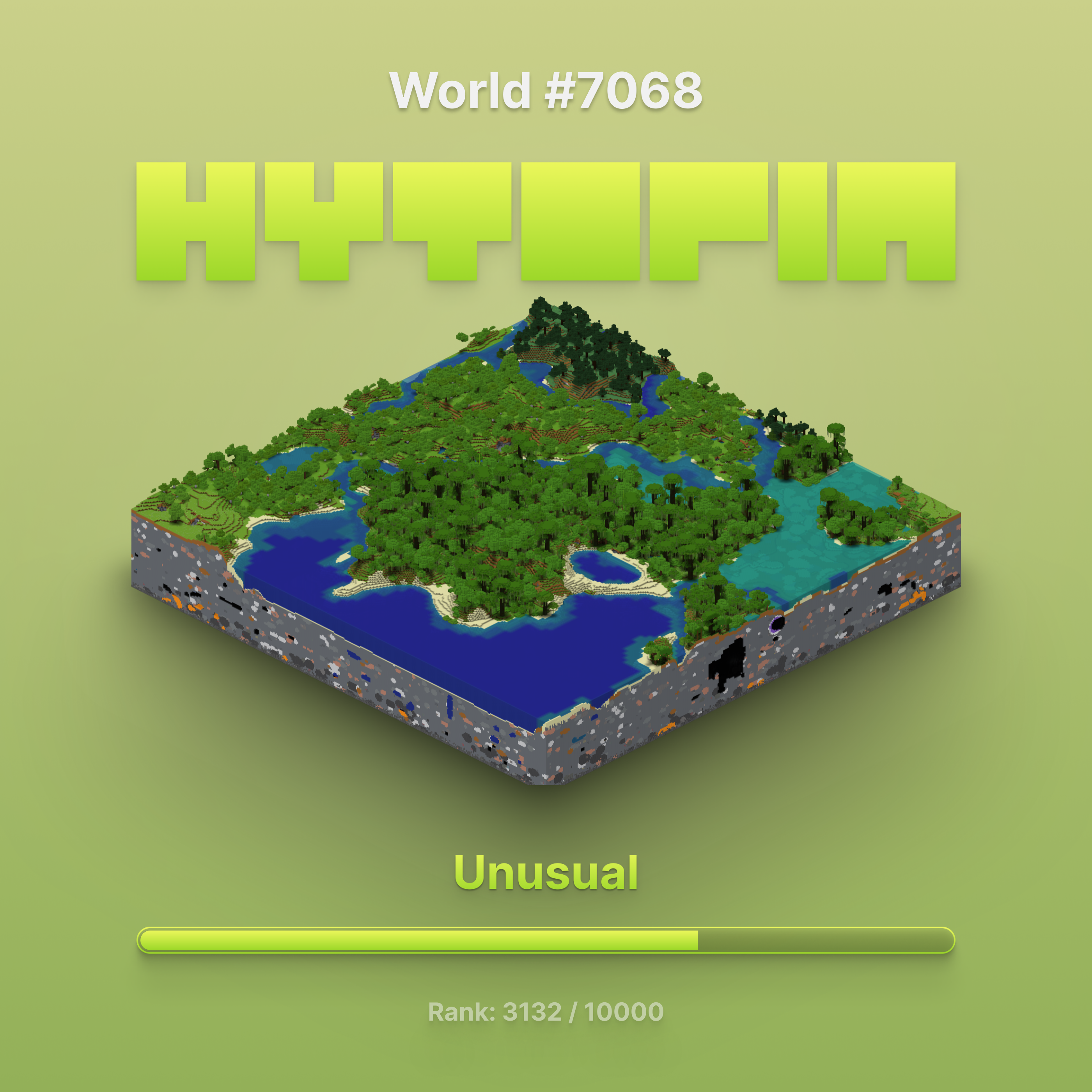 World #7068