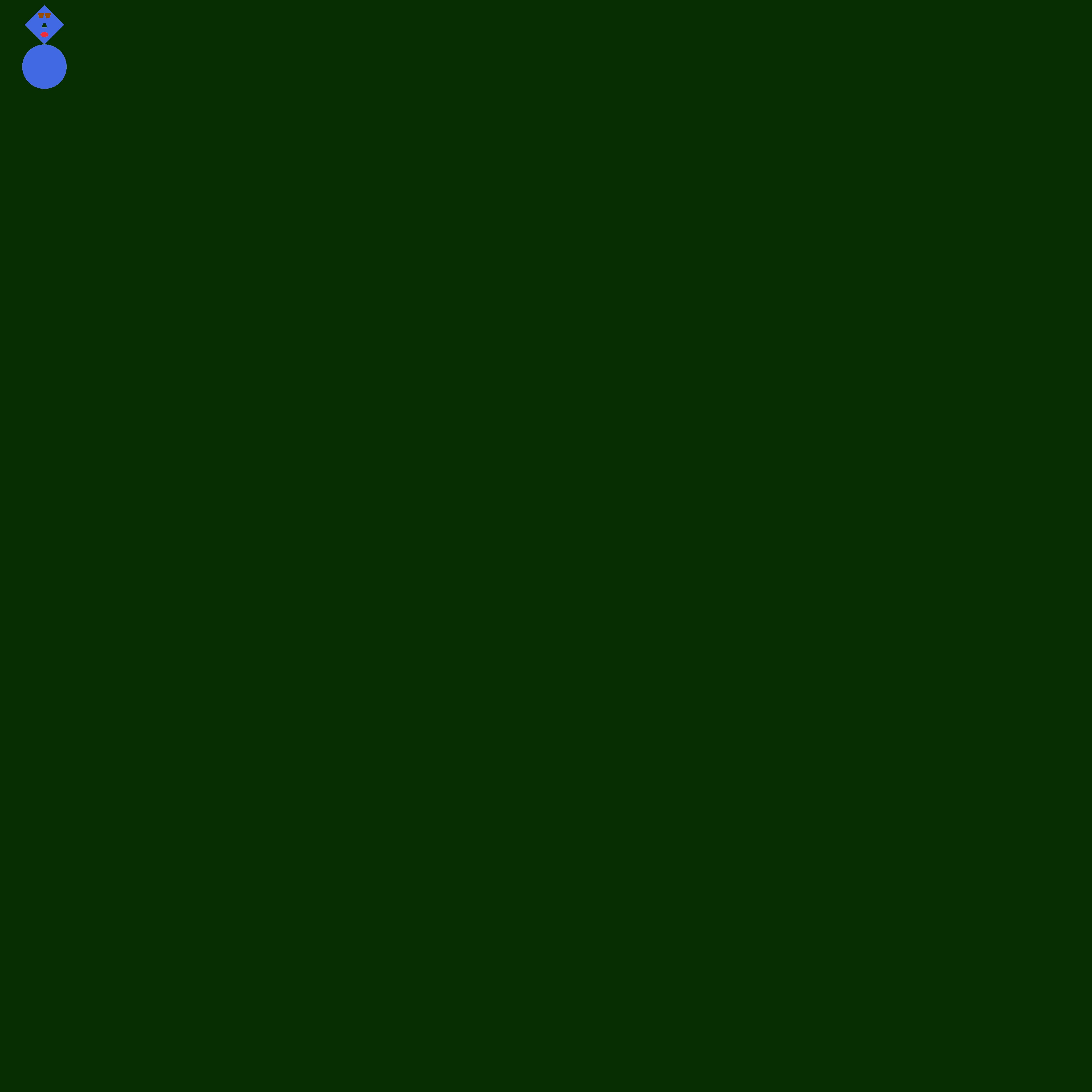91