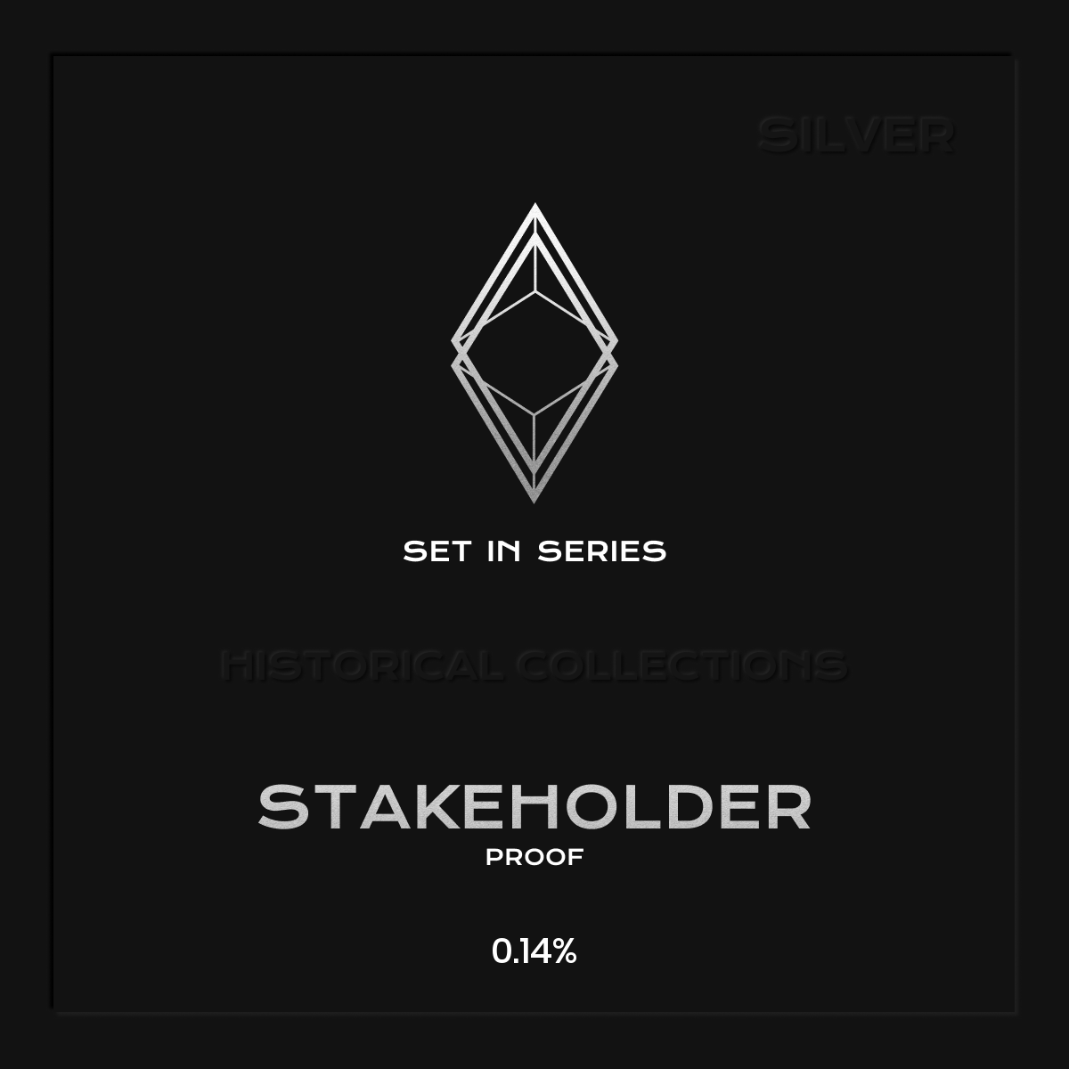 SIM Share [0.14%]