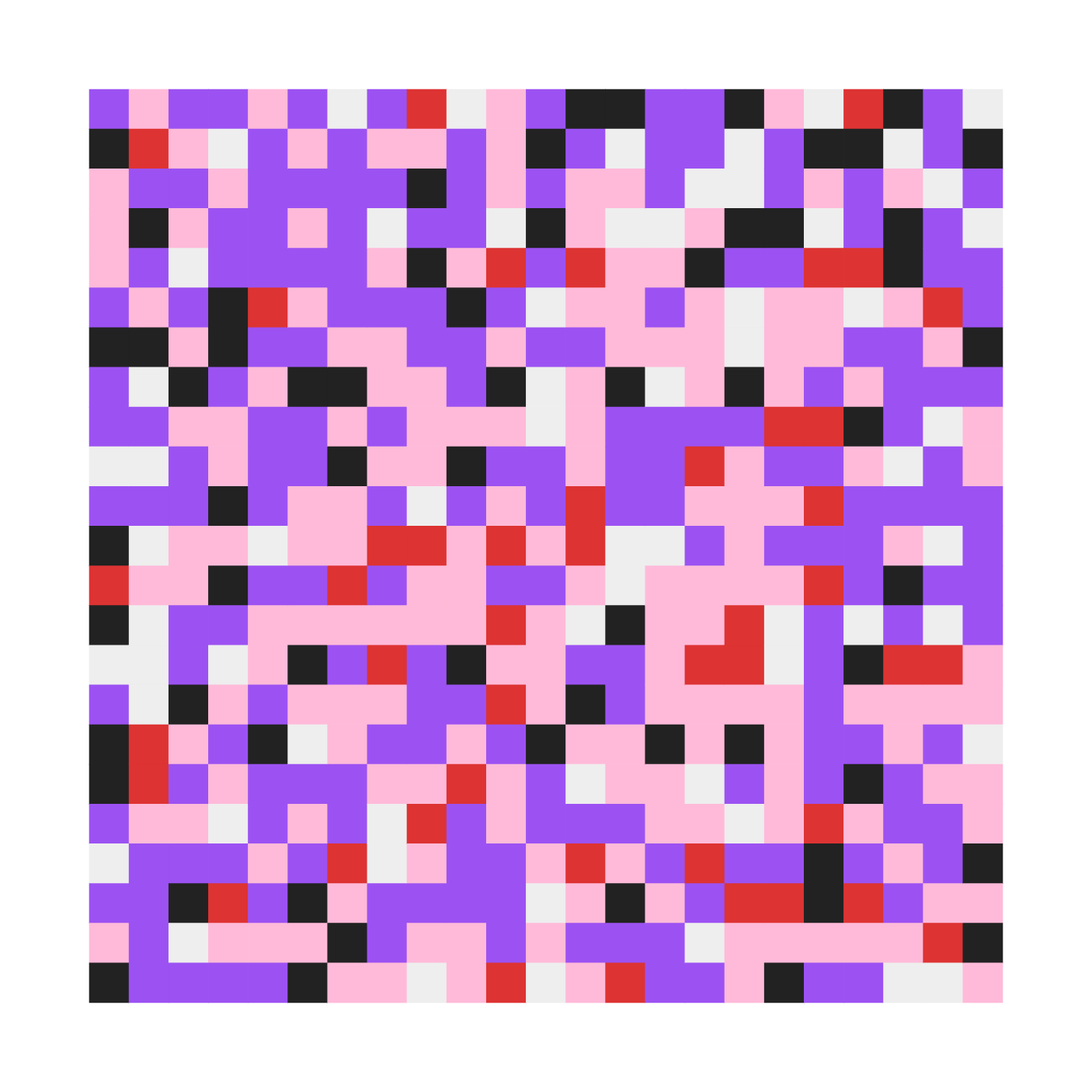 Placeholder
