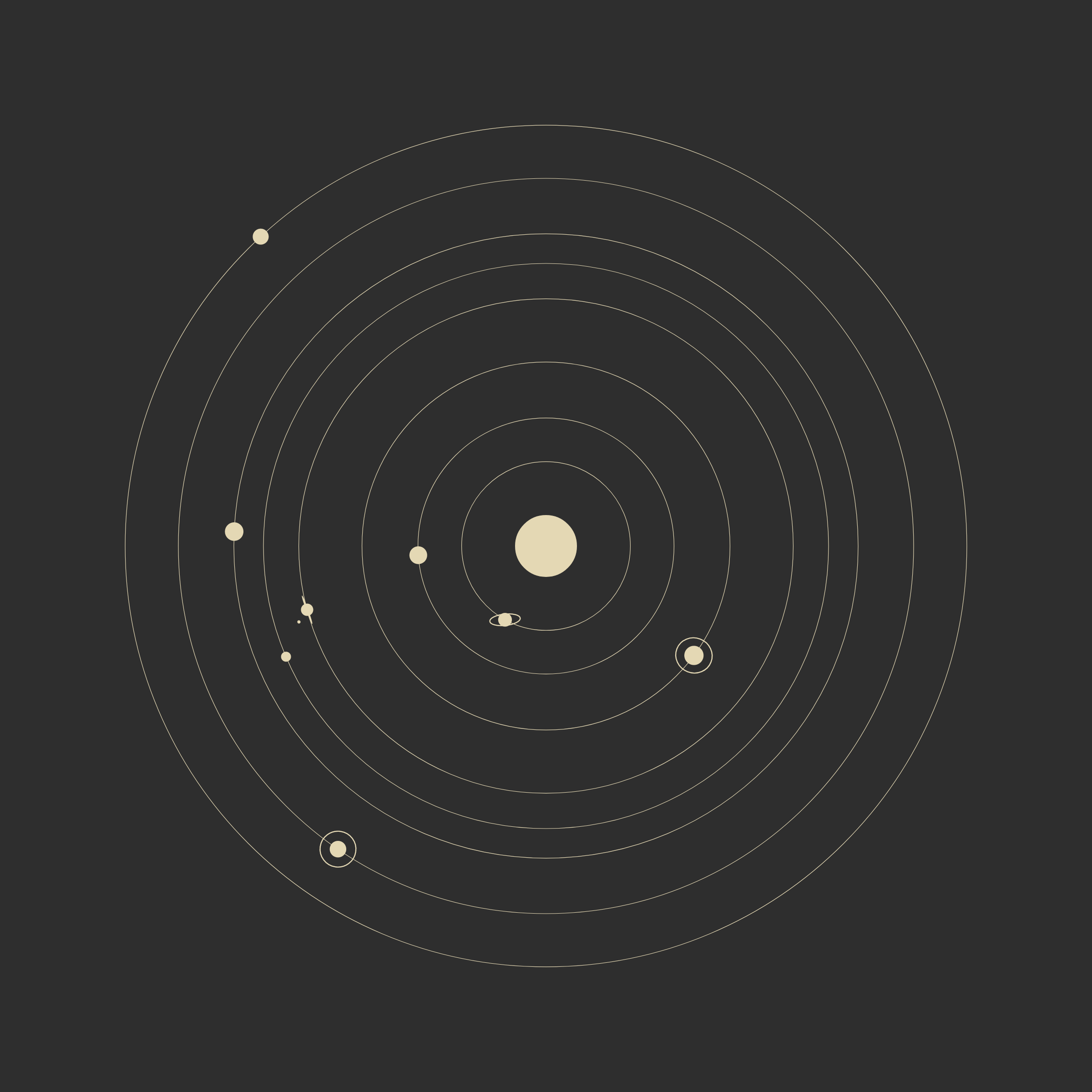 planets #345