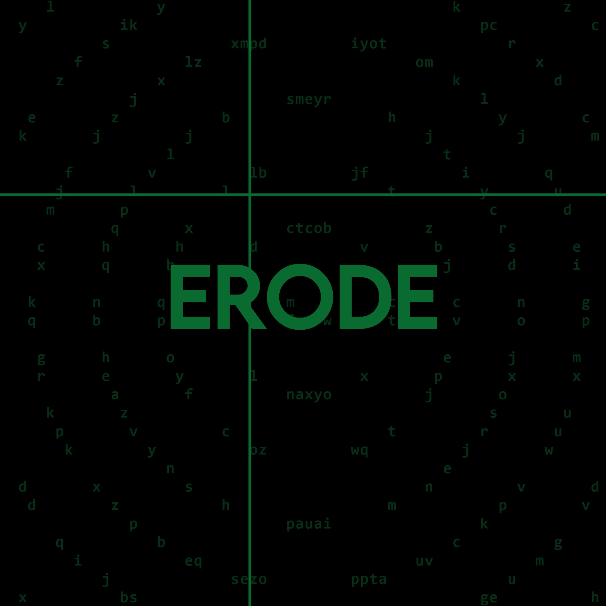erode