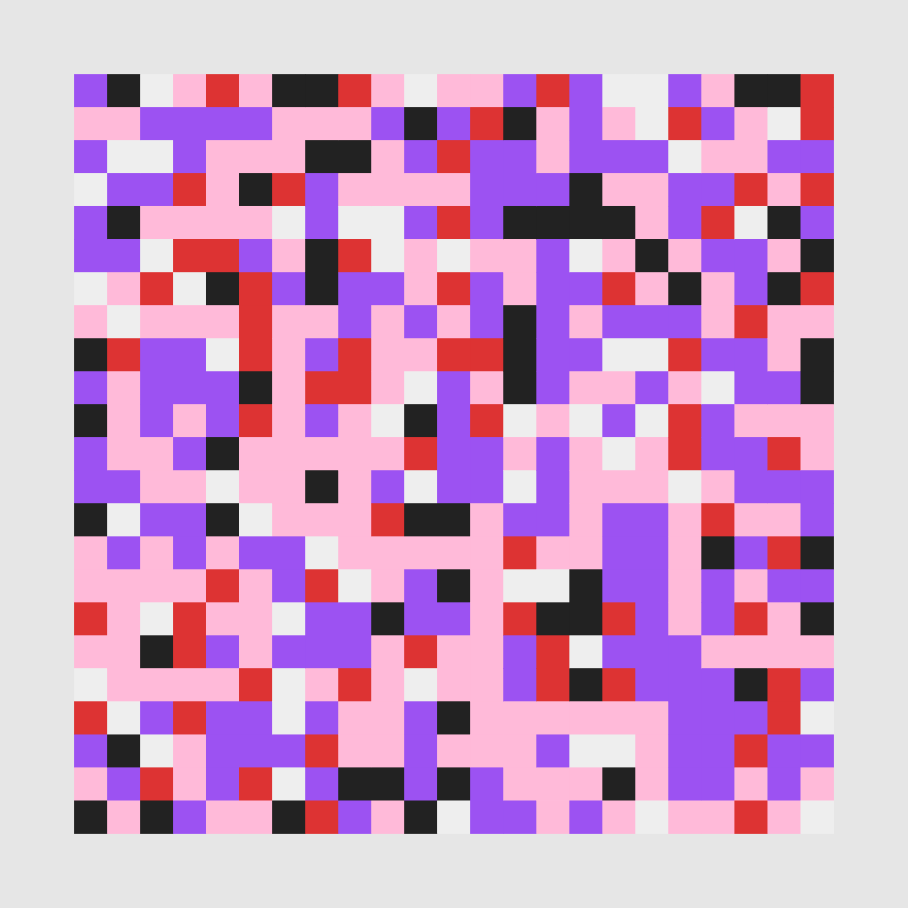 Placeholder