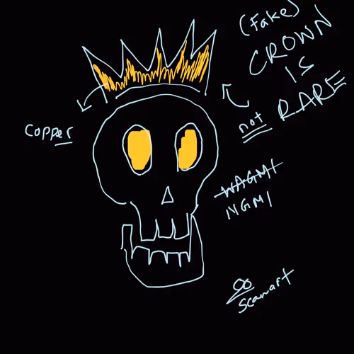 NGMI SKULL #1