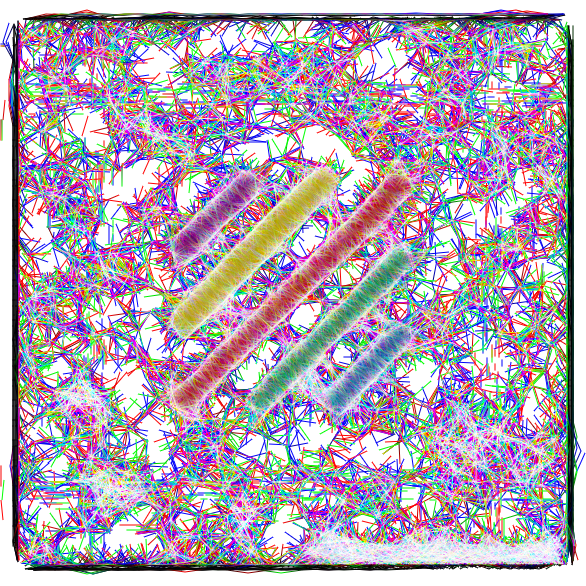 Rainbow Squares