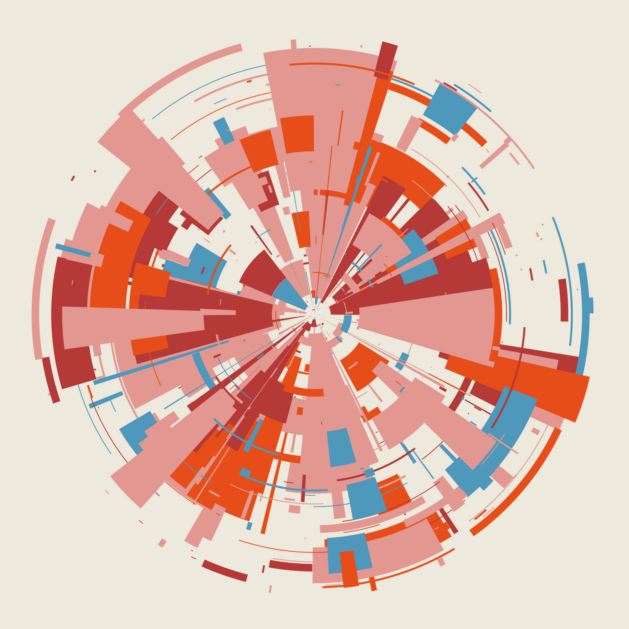 Chaotic Circles #230