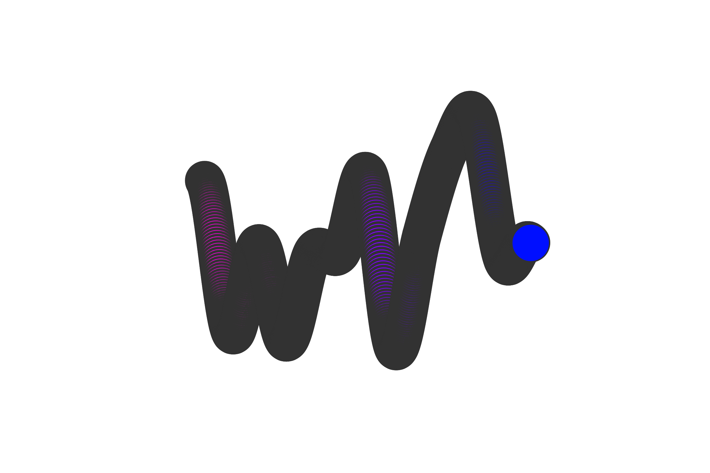 Chromie Squiggle #2596