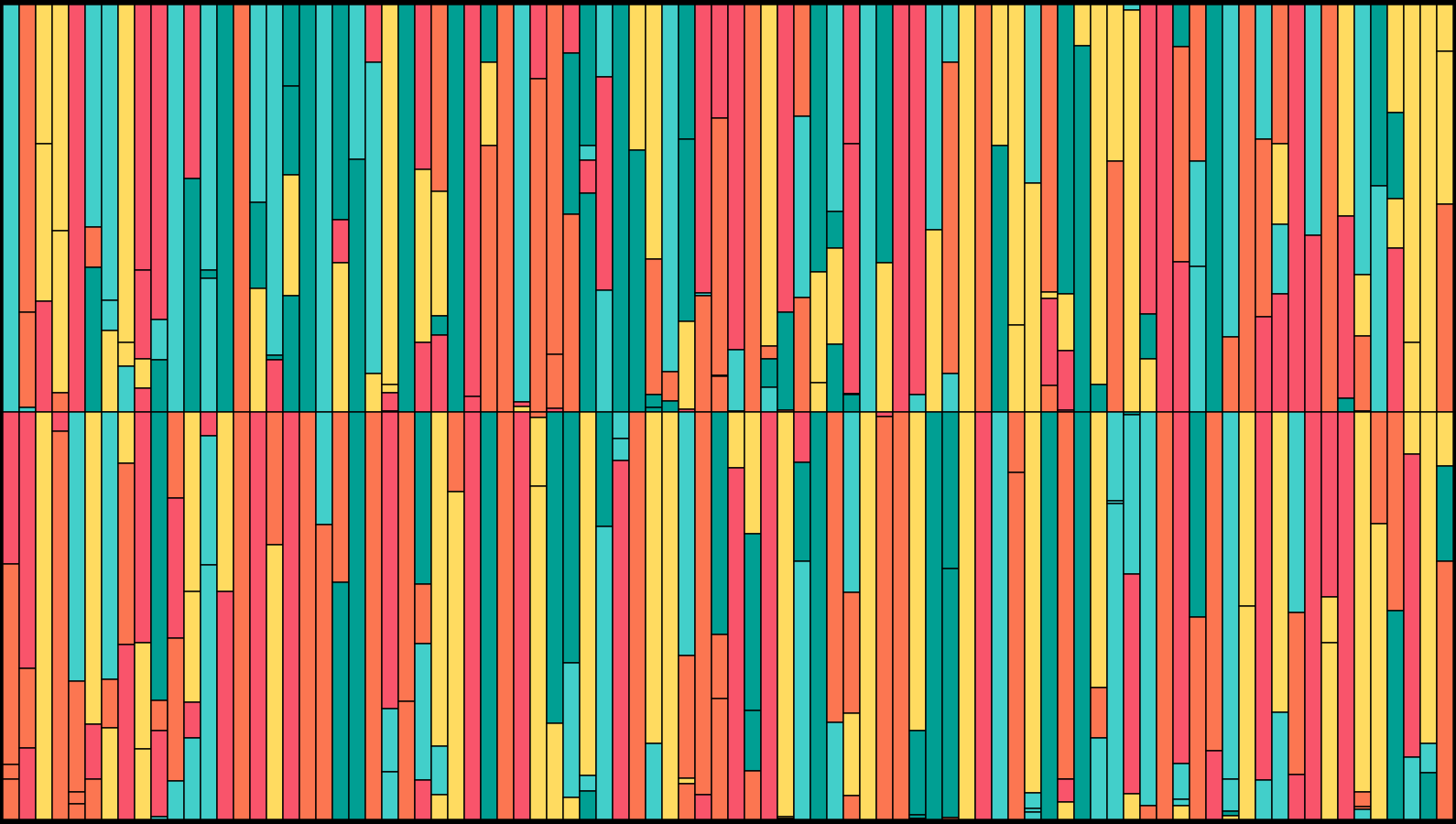 Sensthesia #341