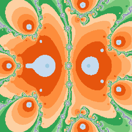 Newton Fractal #221