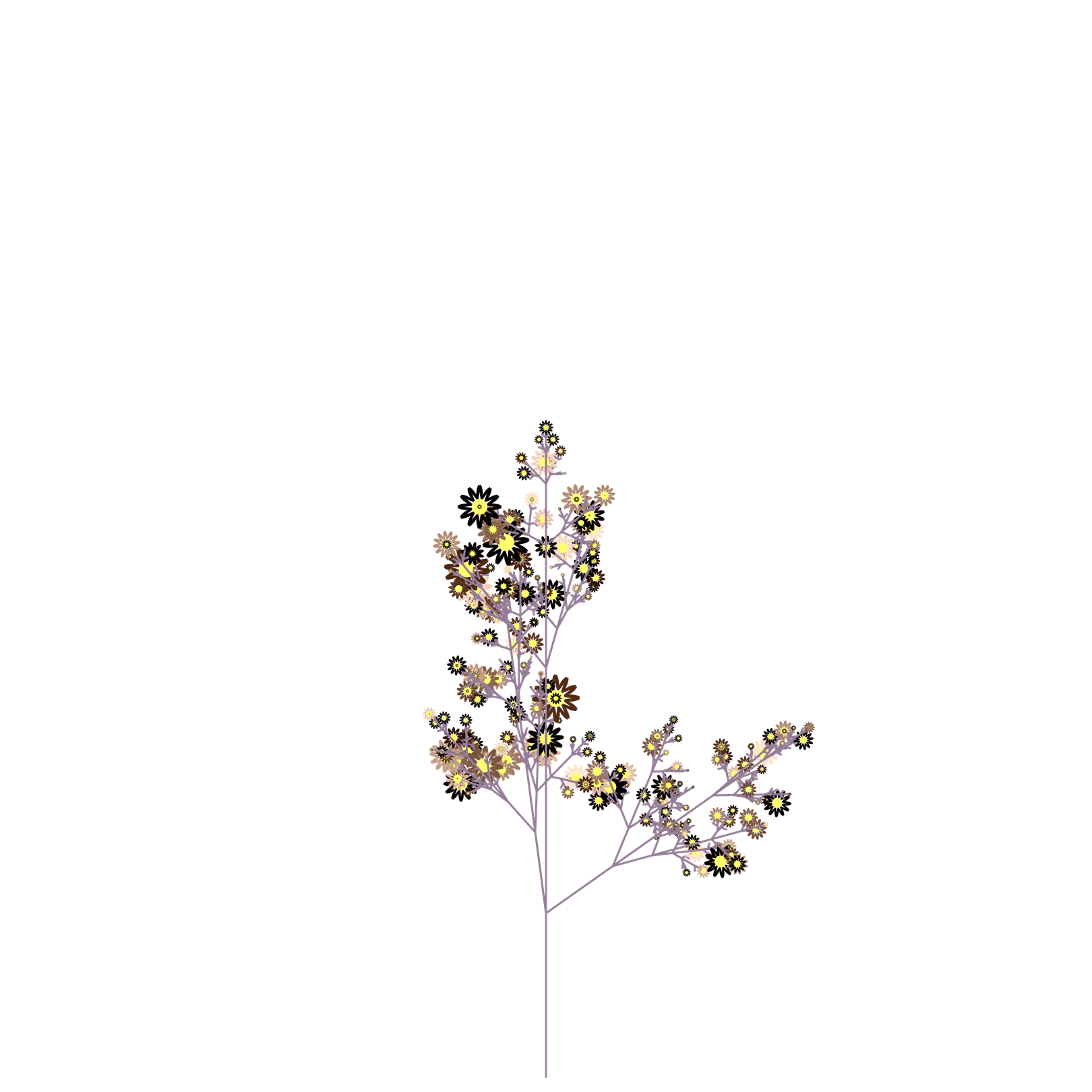 Corrupting Geranium