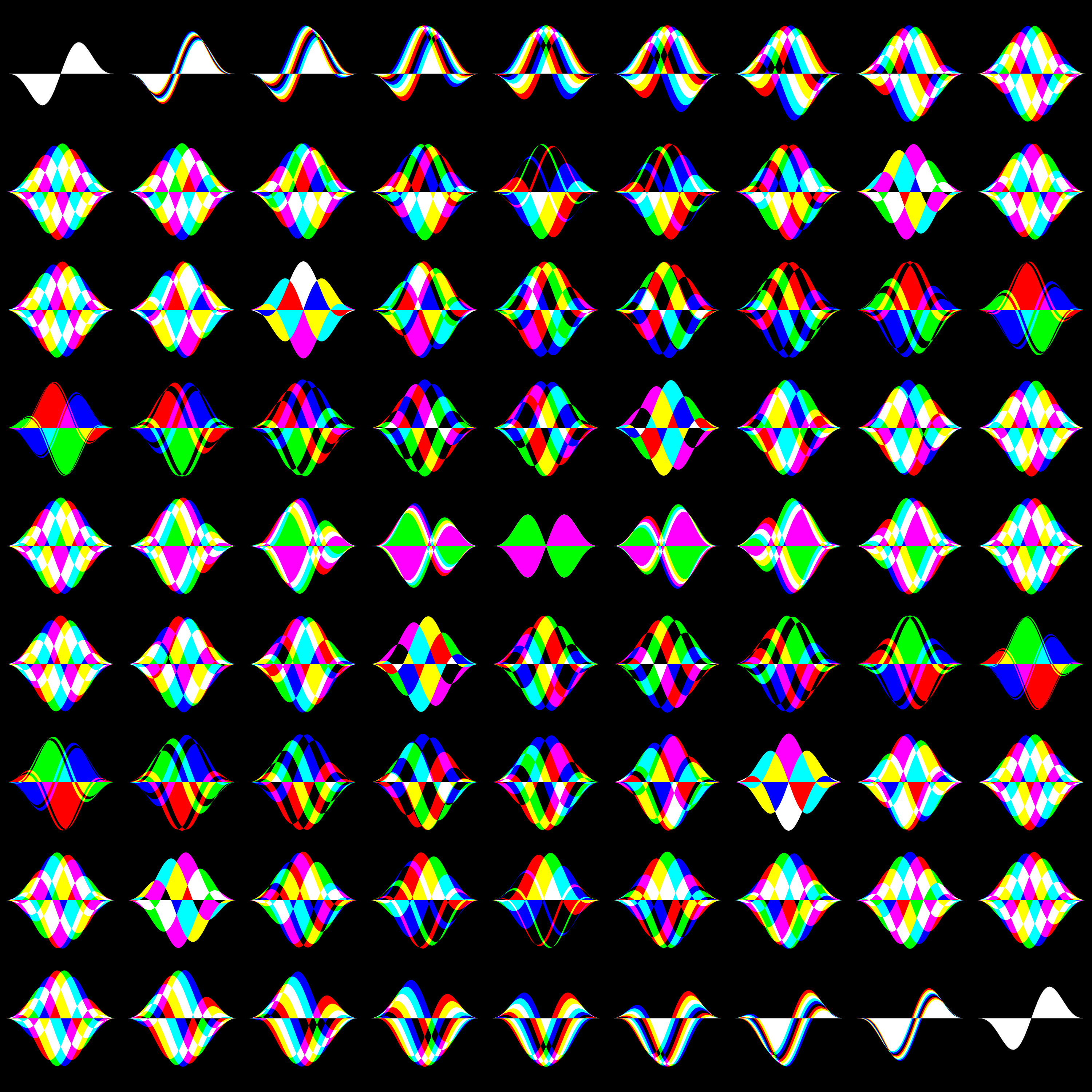 Difference Wave Frames