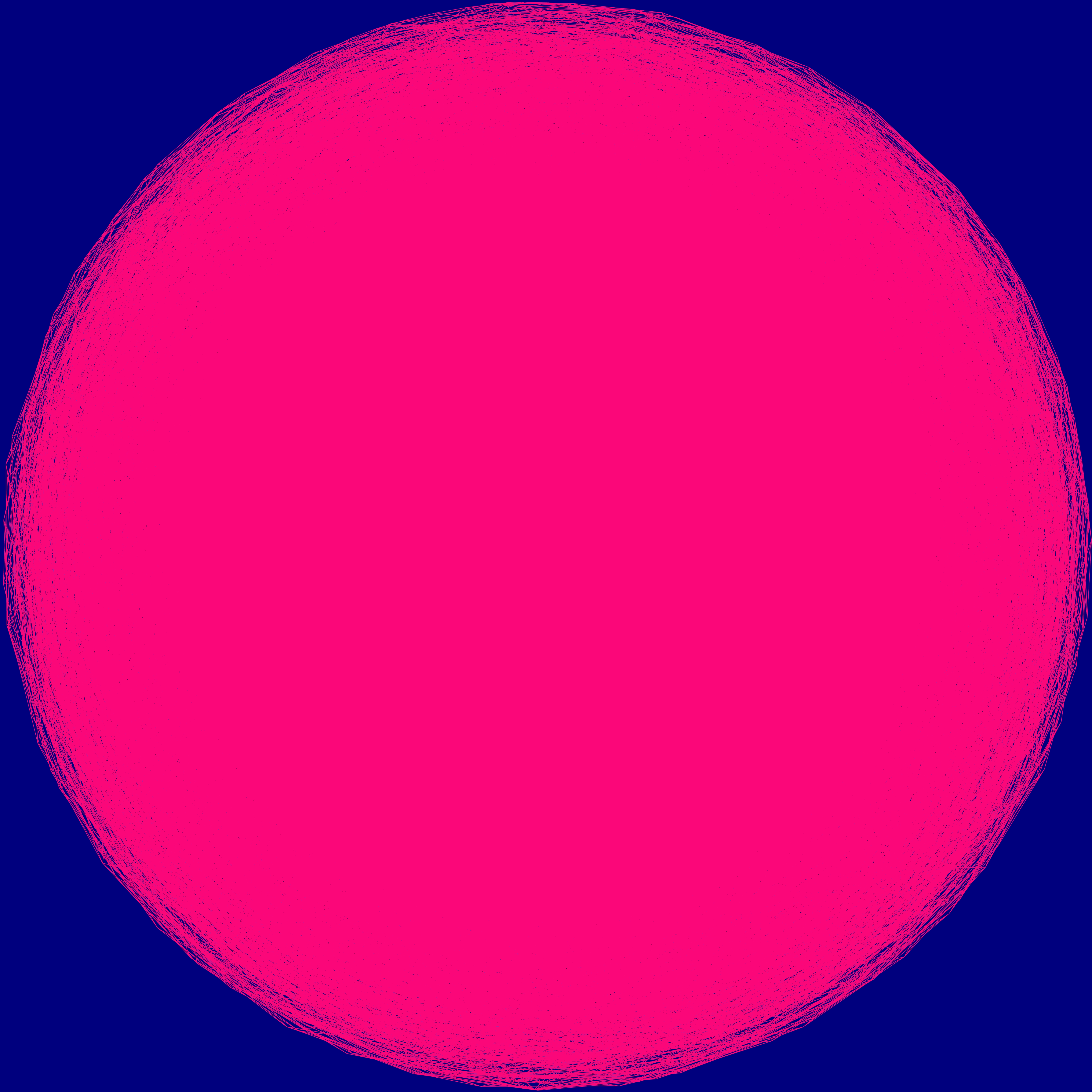 Sun Signals #0487