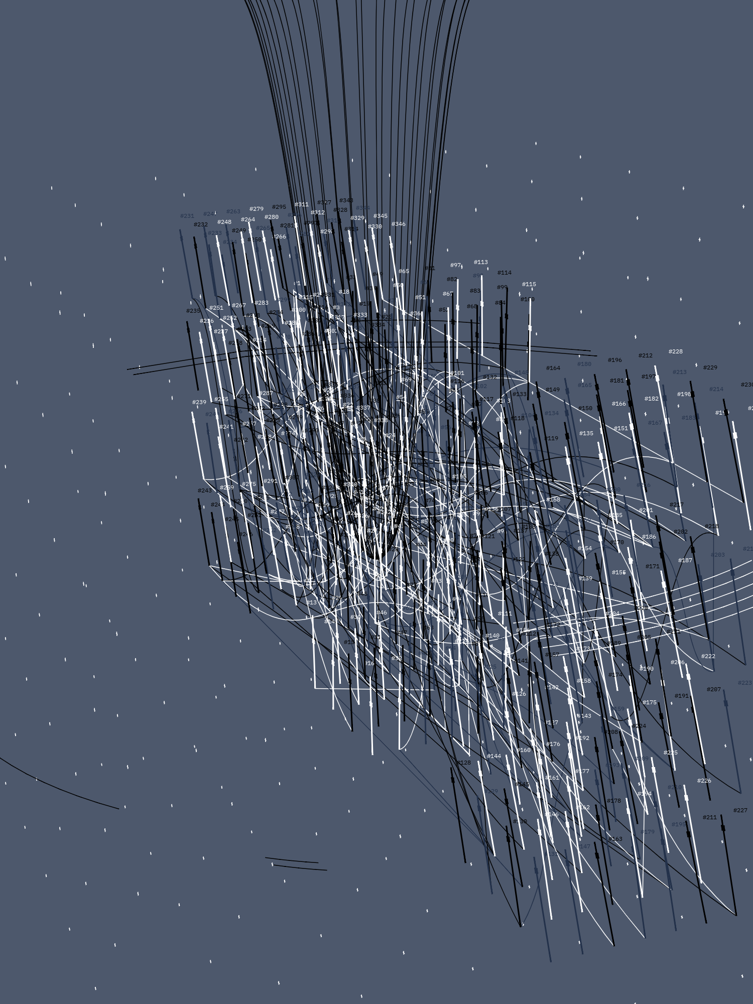 Symphony for n Metronomes #346