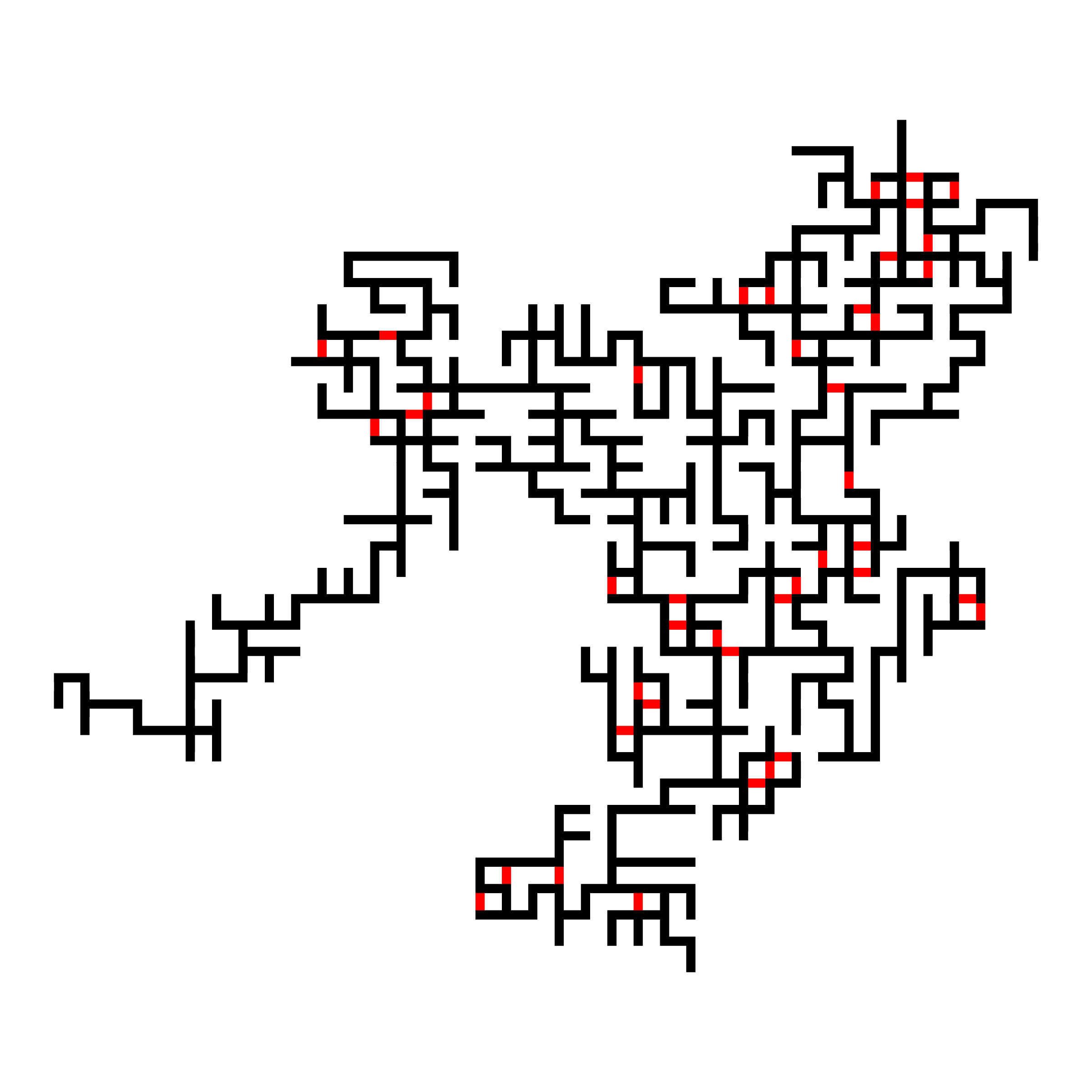 Invasion Percolation #0