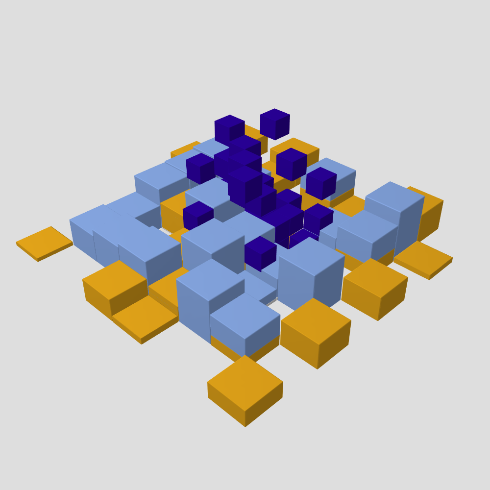 EigenWorld #25858