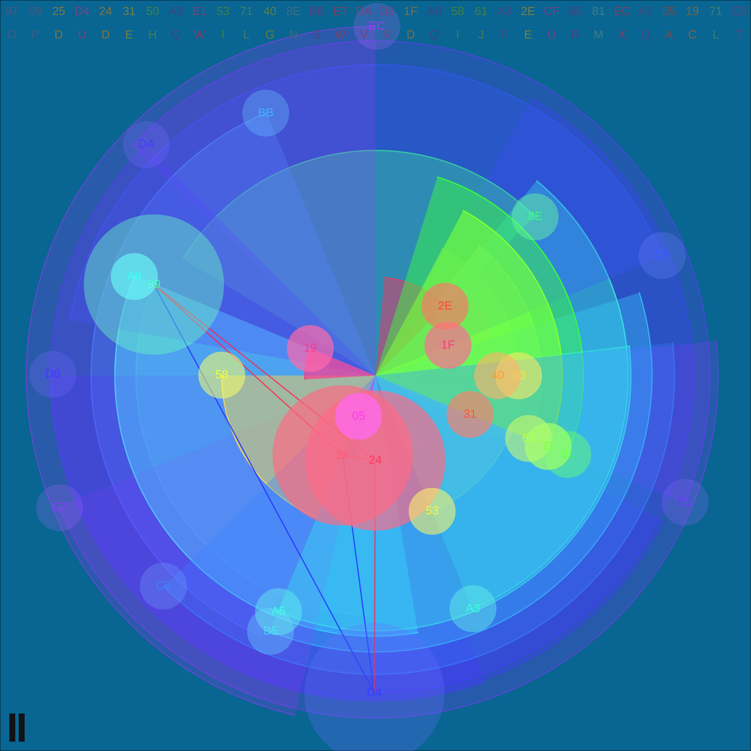 Dream Engine #0
