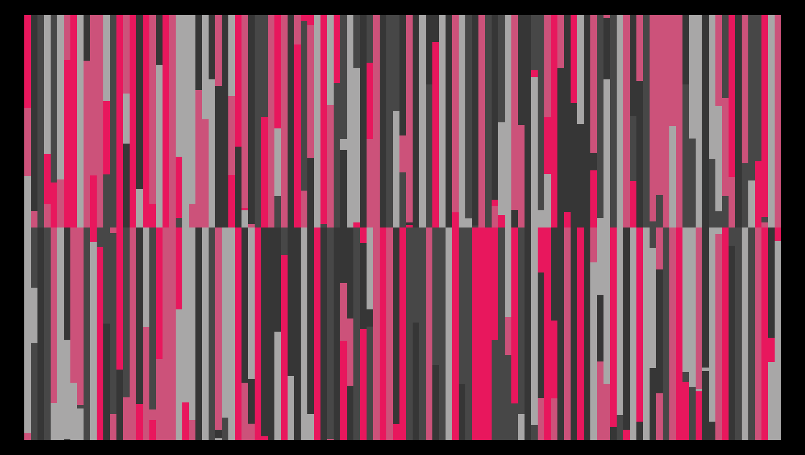 Sensthesia #366