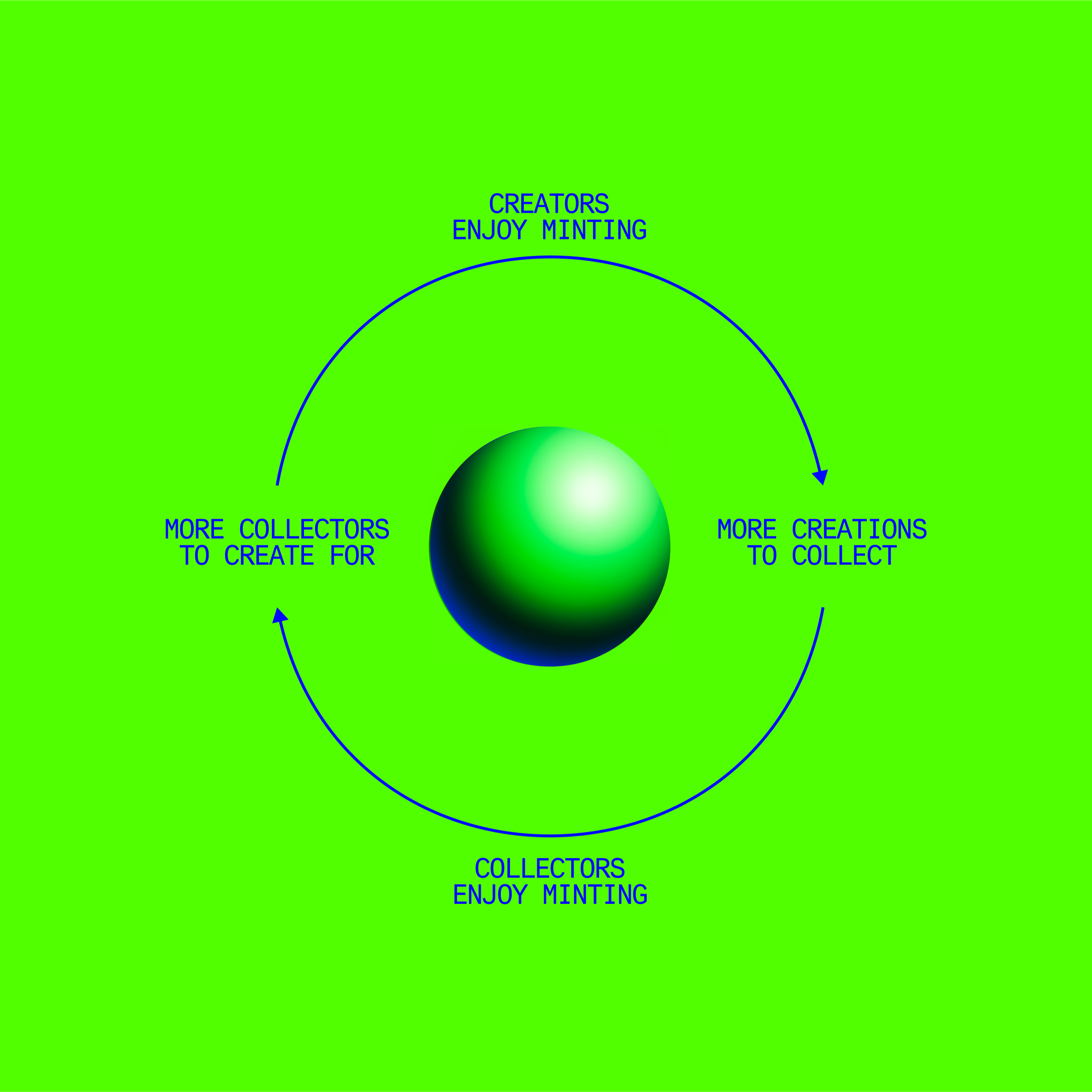 wip_cycle_of_enjoyment_014.zora 26