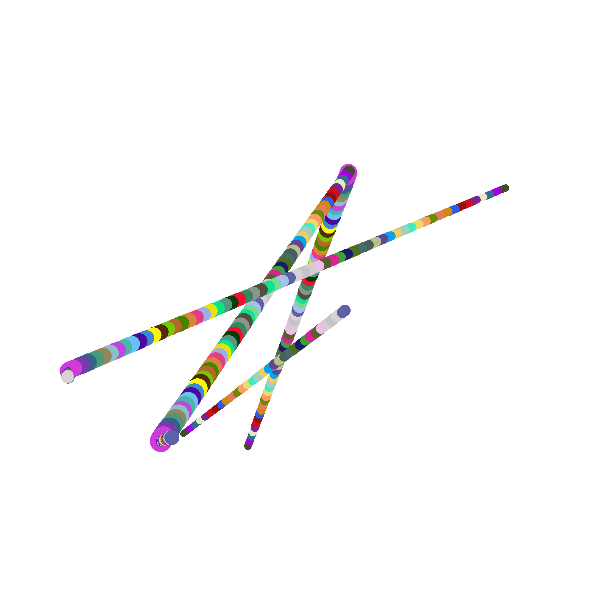 The Straws #2187