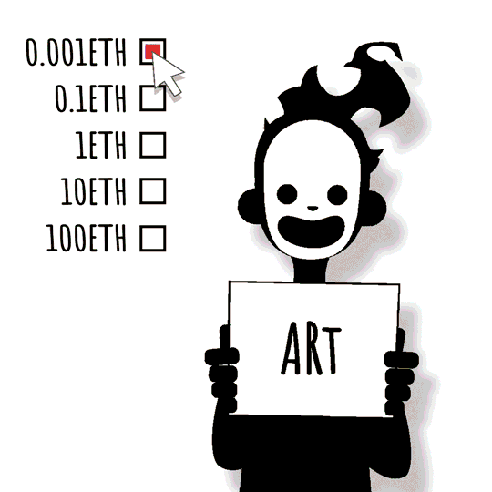 Glitch Value