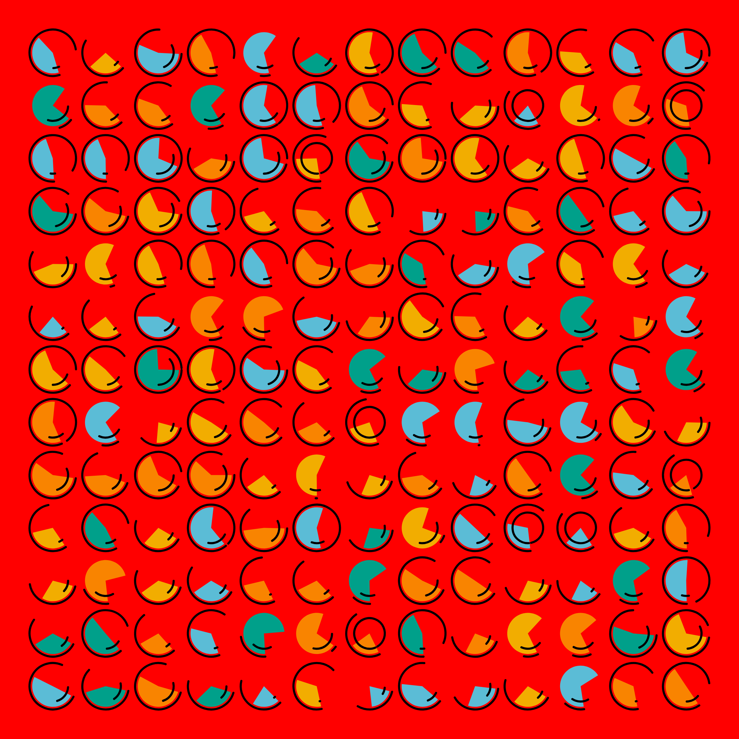 Dynamic Slices #500