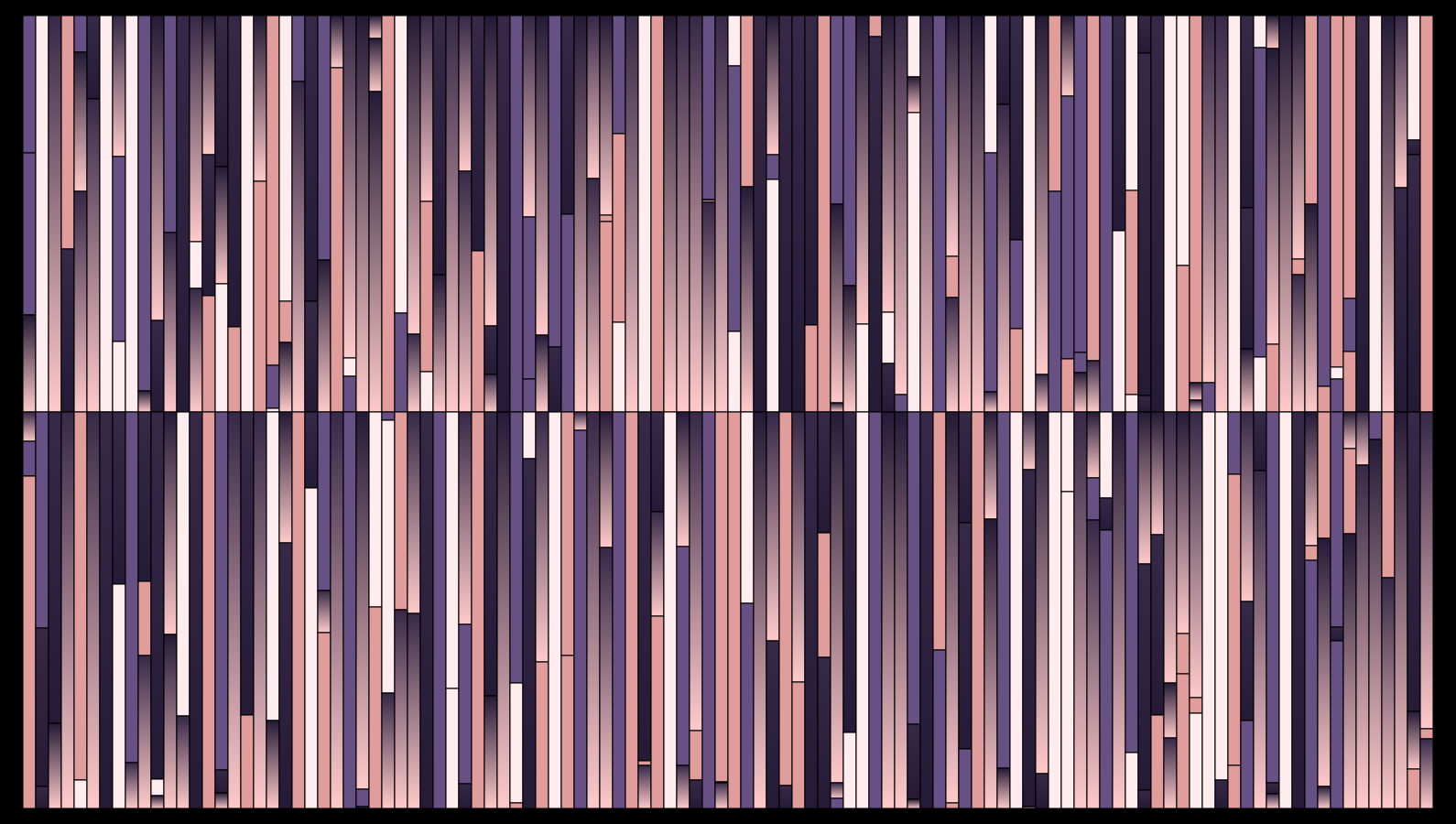 Sensthesia #108